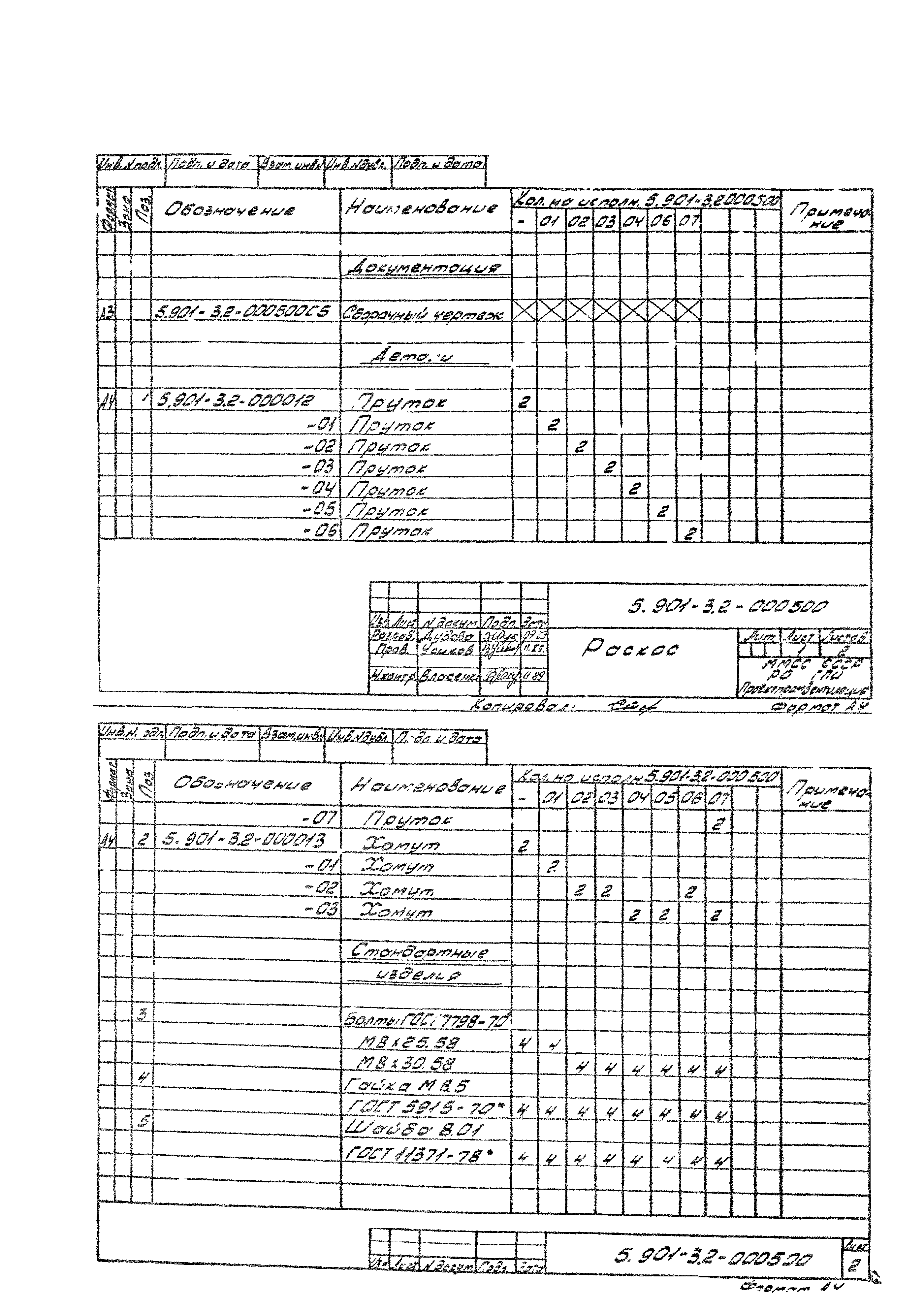 Серия 5.901-3