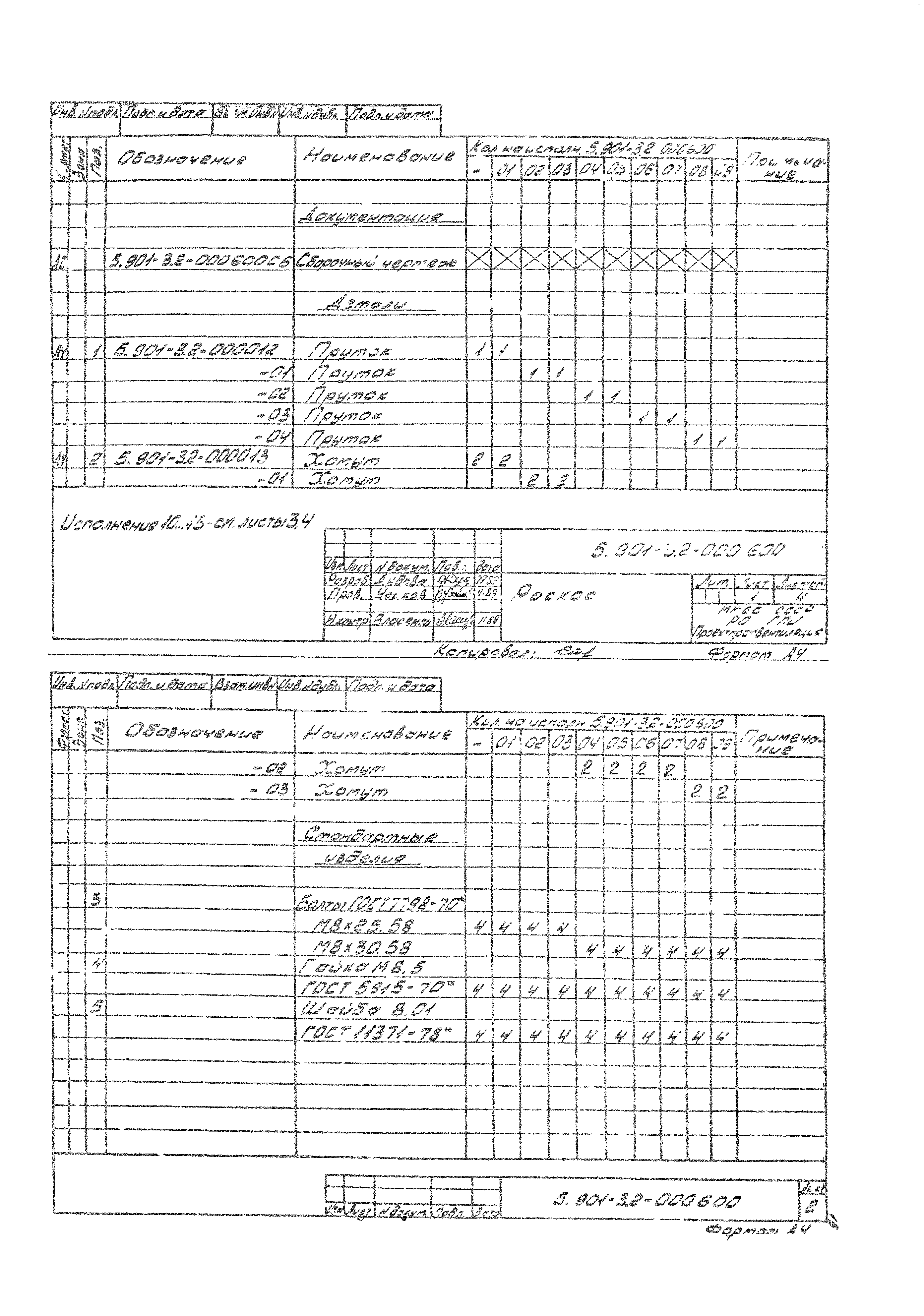 Серия 5.901-3