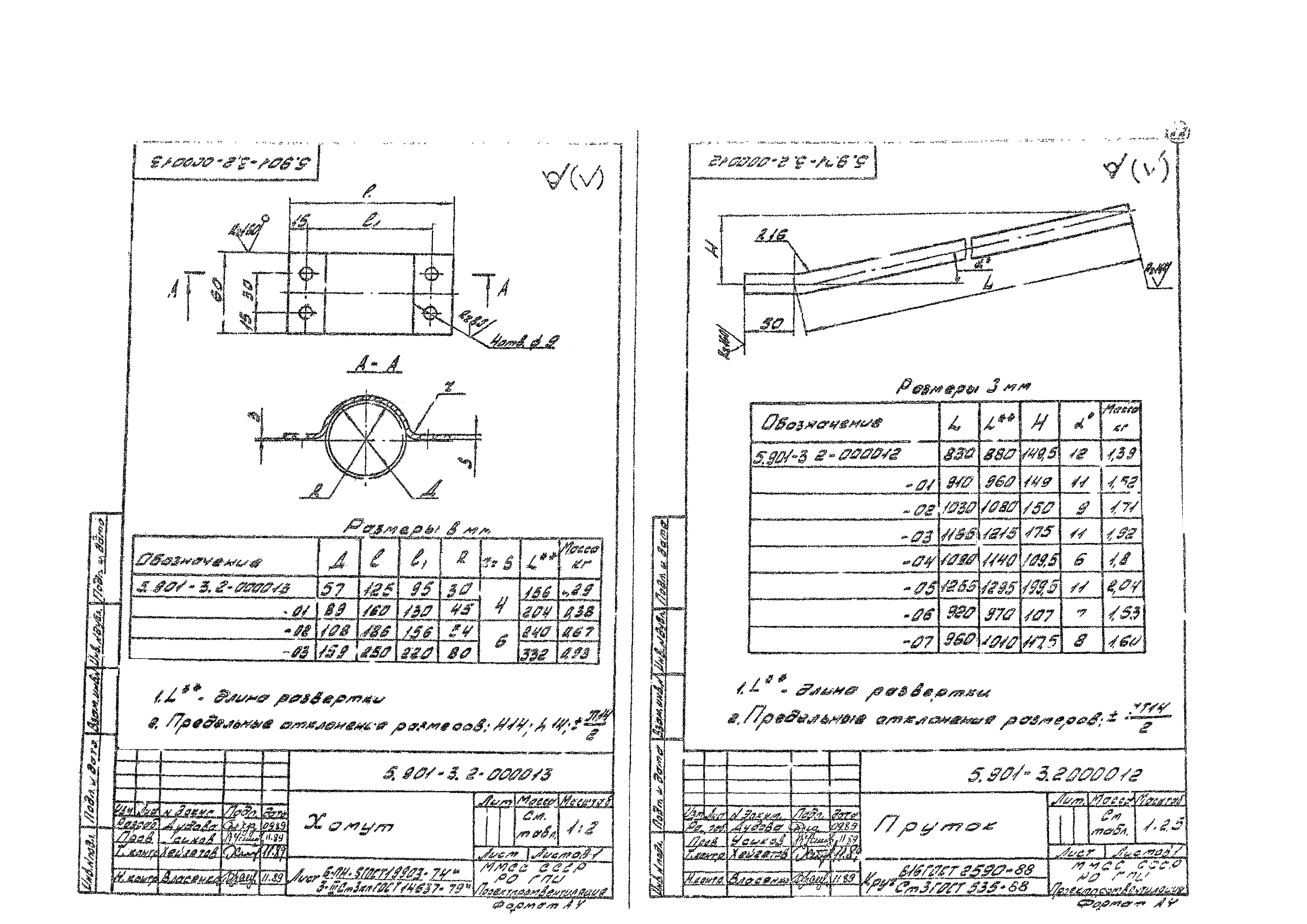 Серия 5.901-3