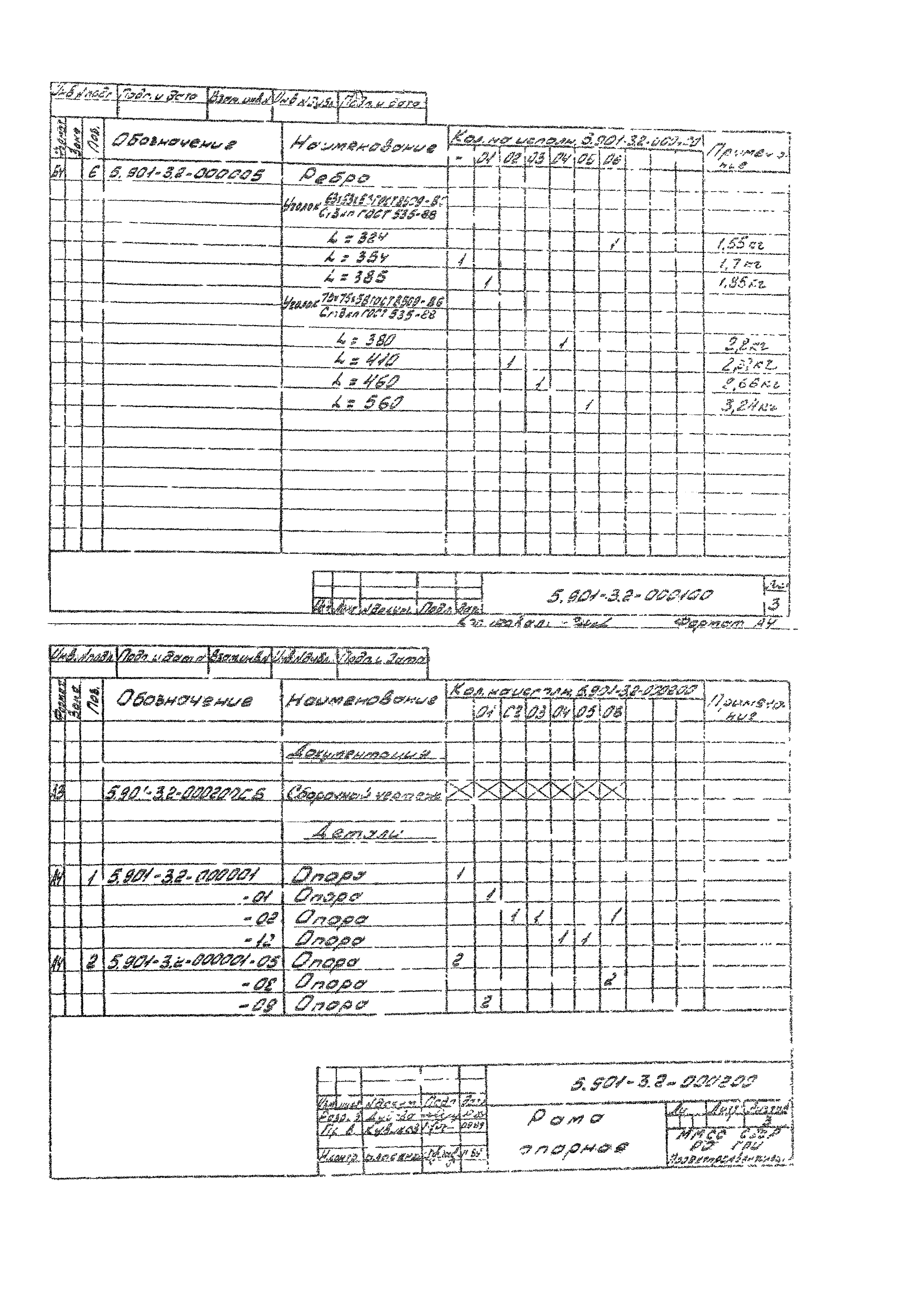 Серия 5.901-3