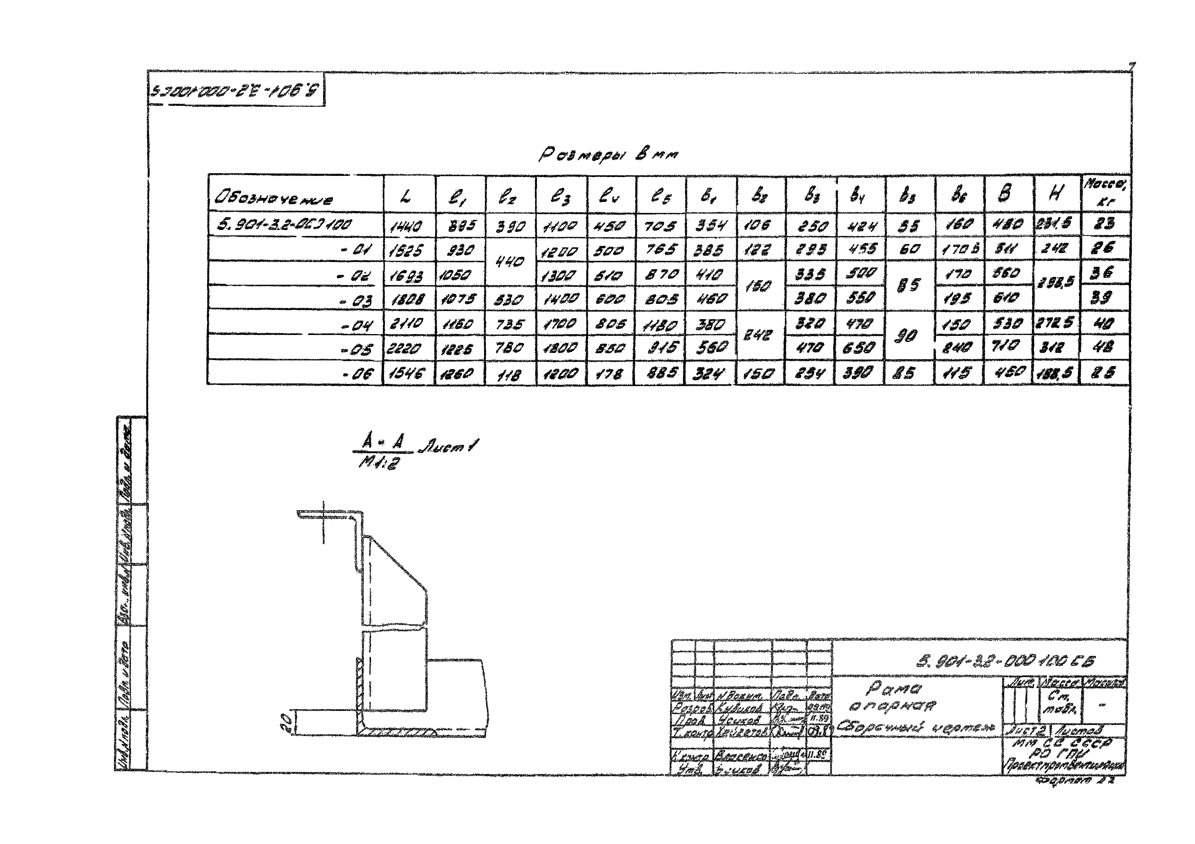 Серия 5.901-3