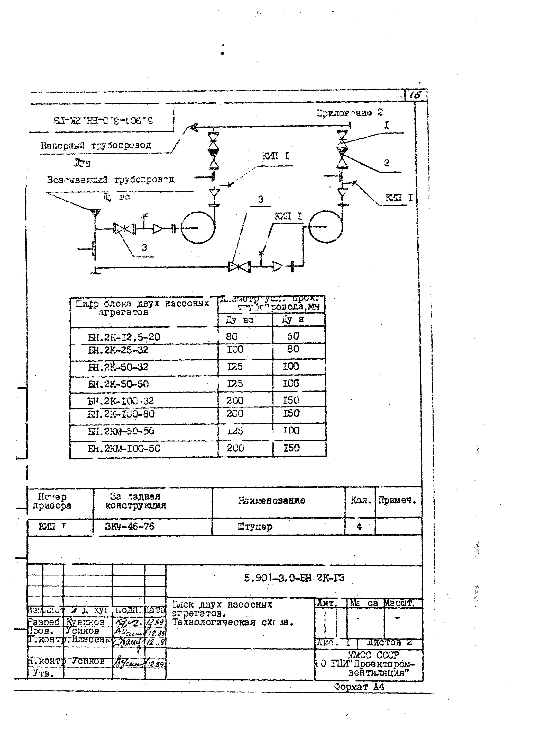 Серия 5.901-3