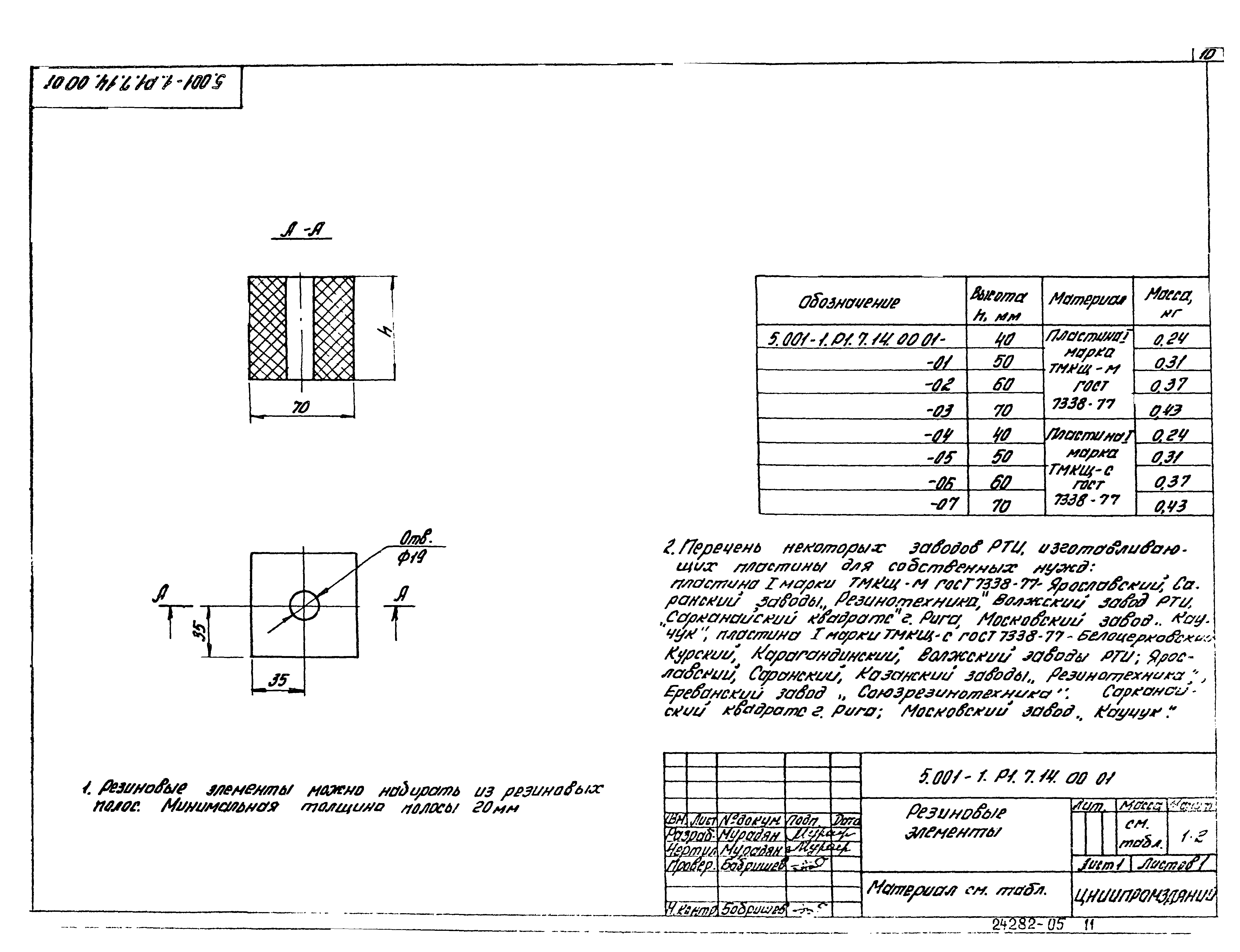 Серия 5.001-1