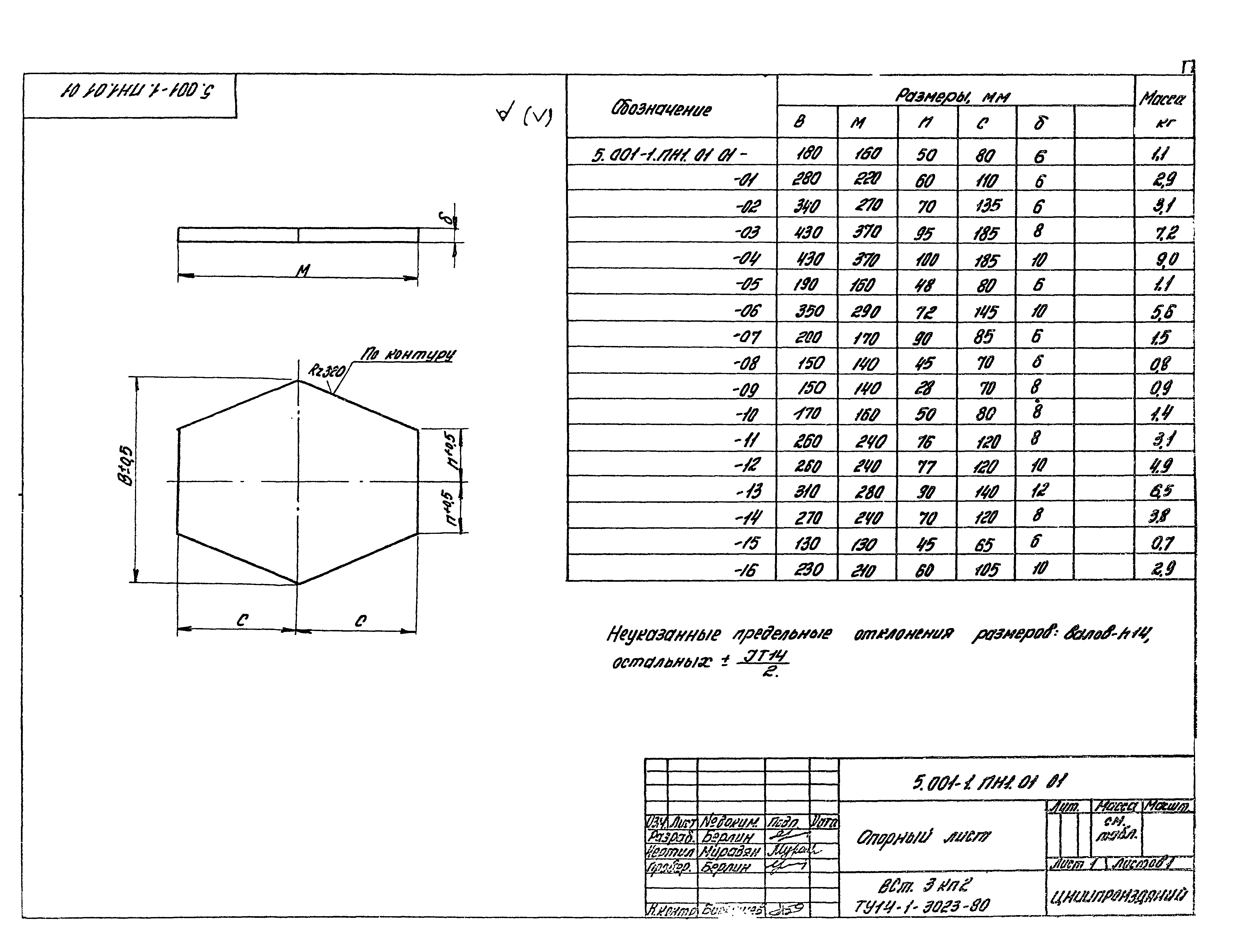 Серия 5.001-1