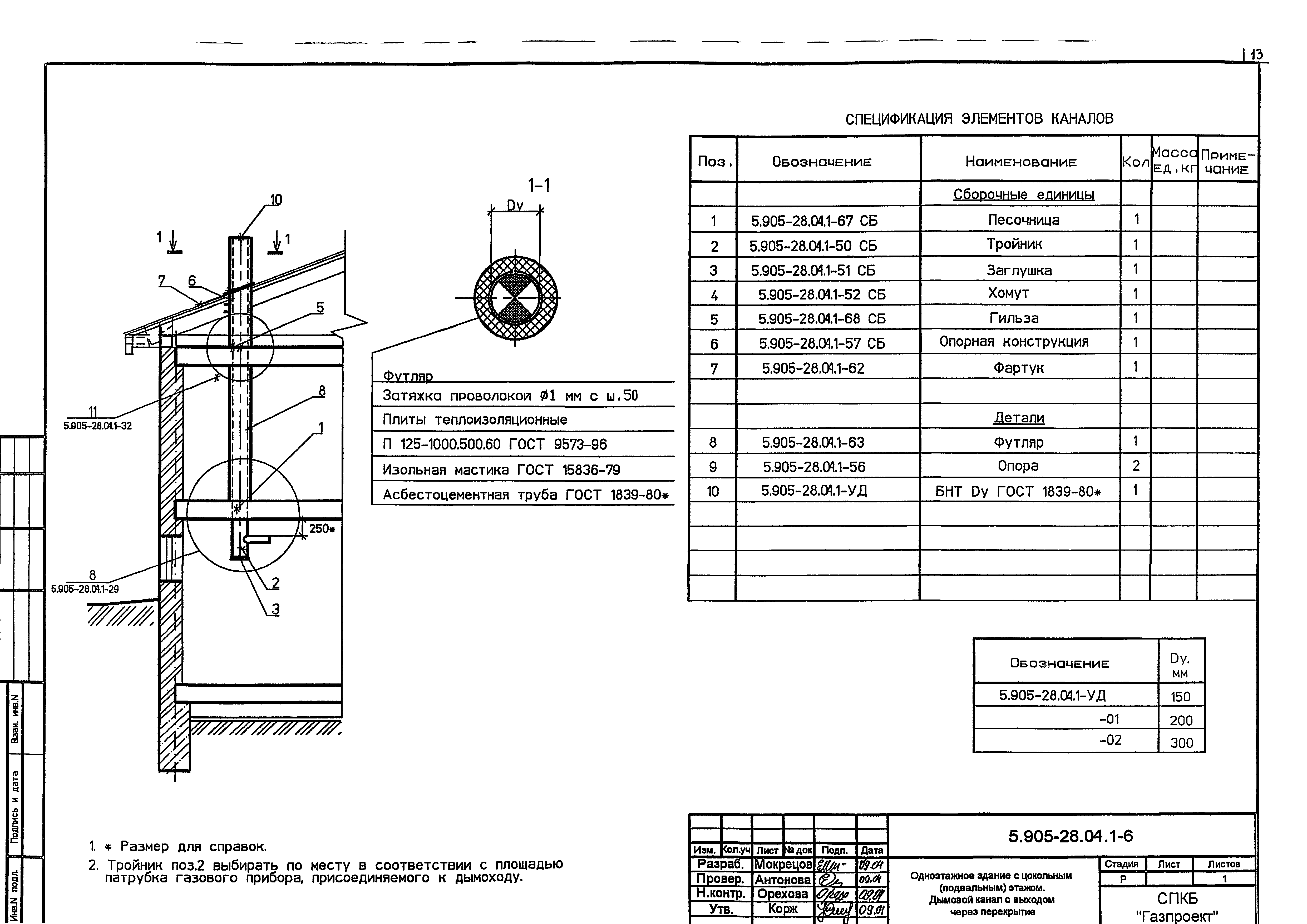 Серия 5.905-28.04