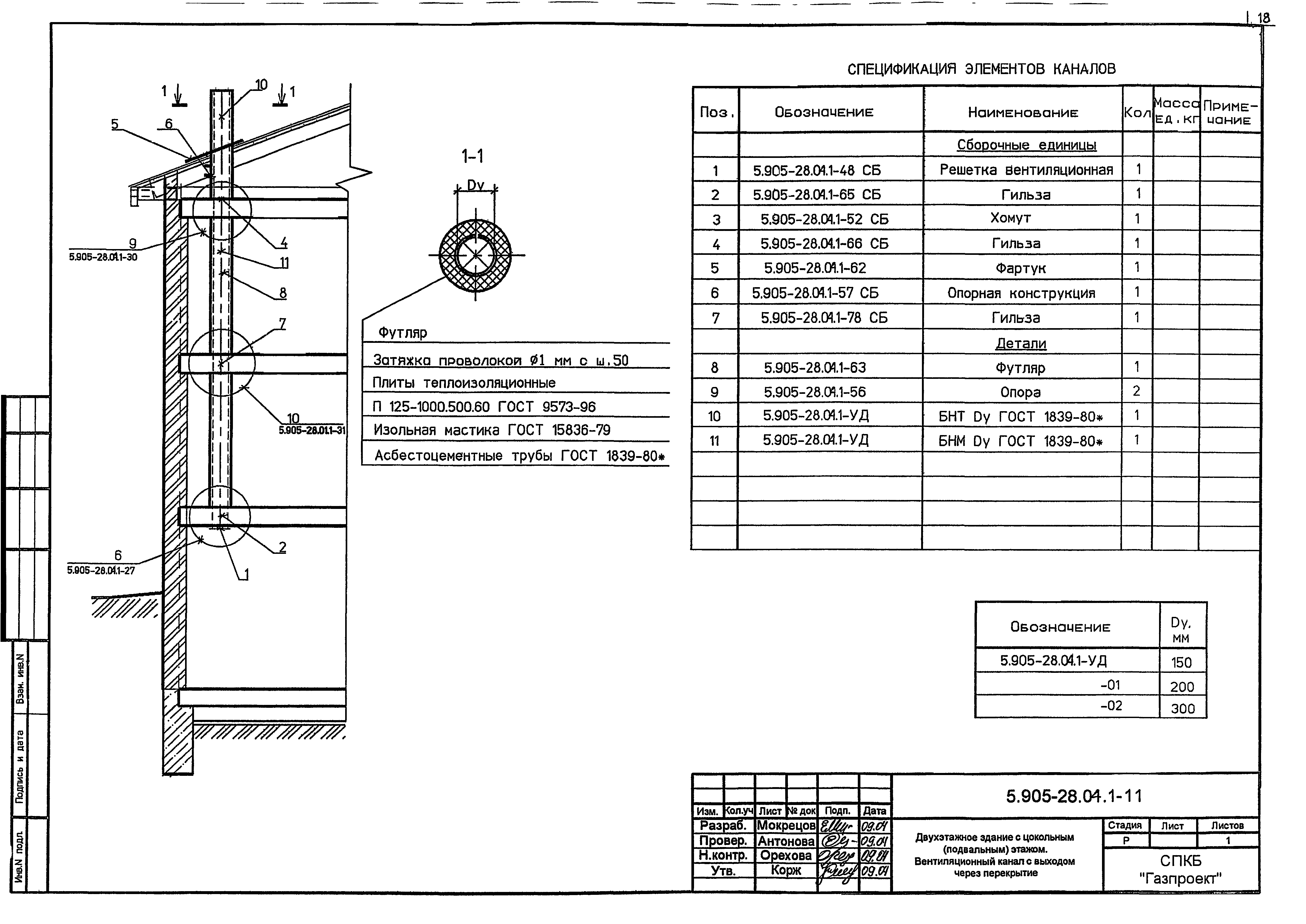 Серия 5.905-28.04