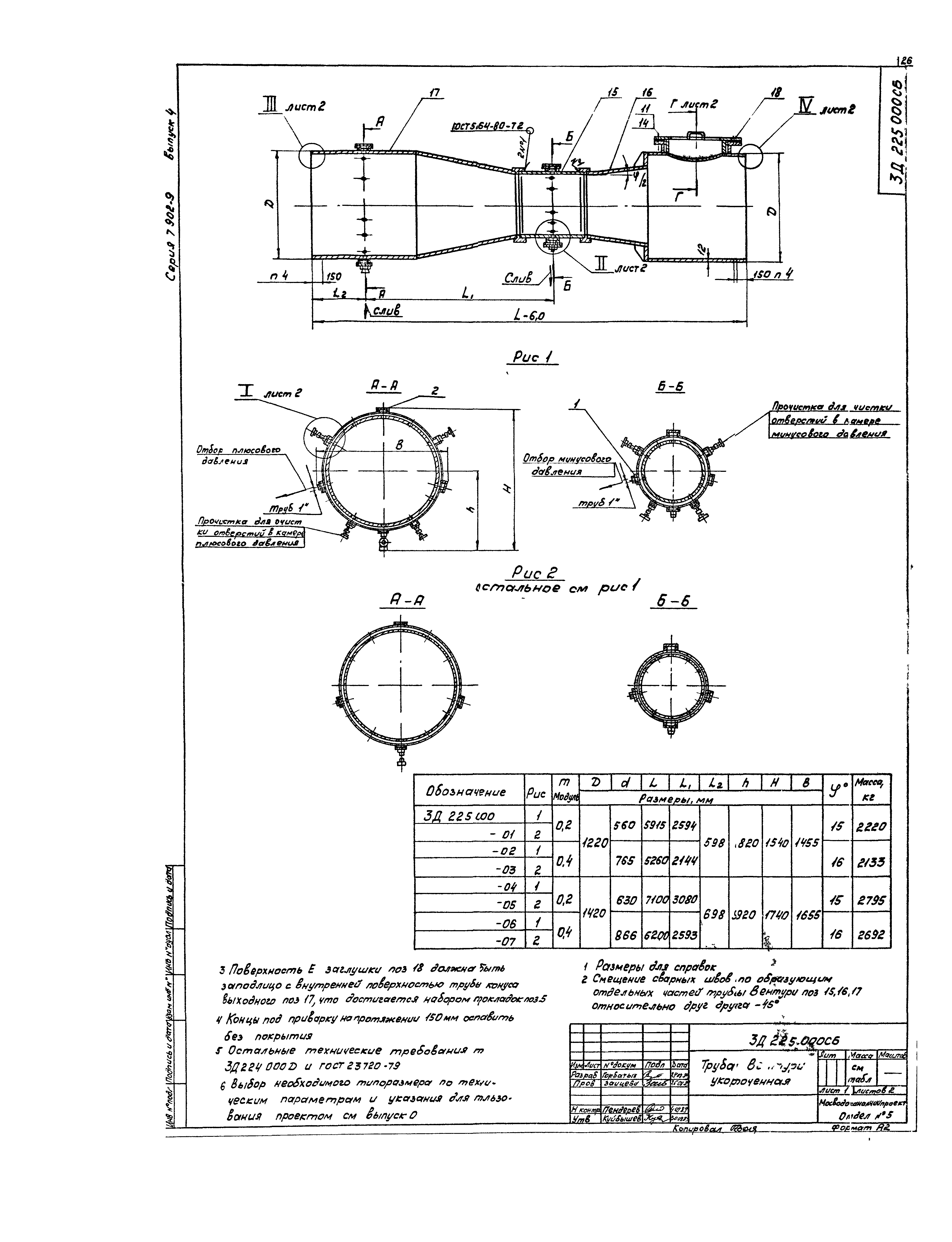 Серия 7.902-9