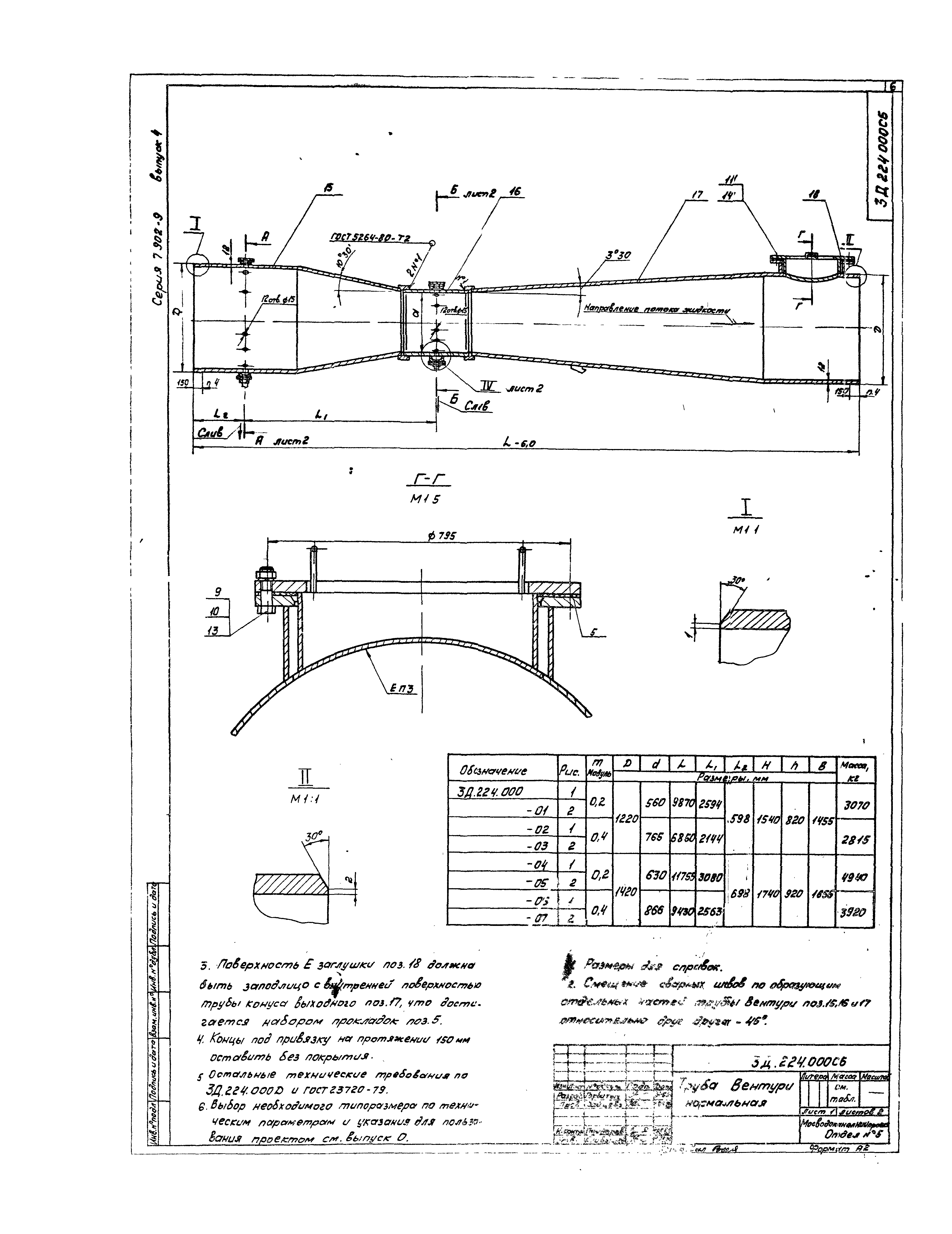 Серия 7.902-9