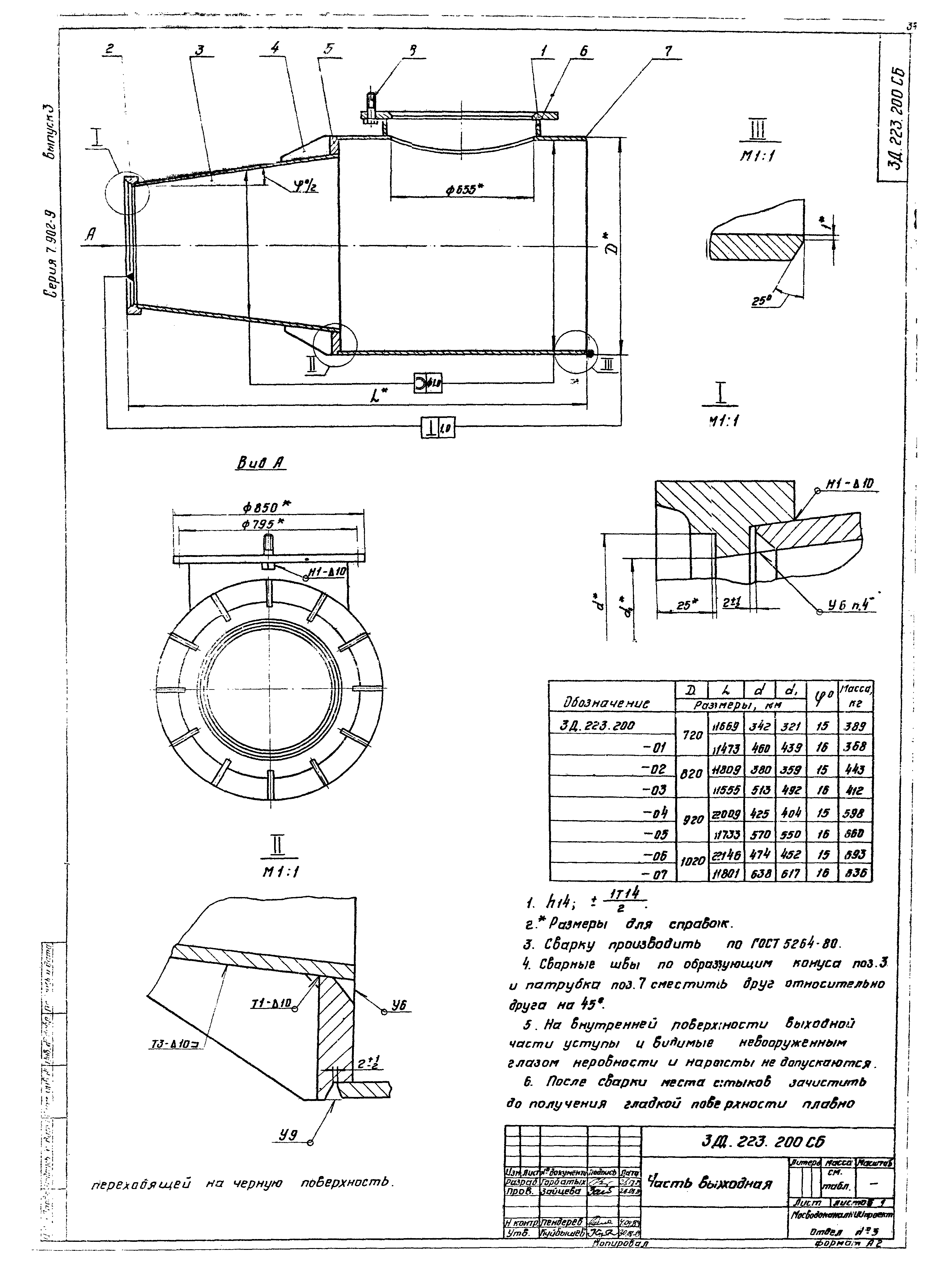 Серия 7.902-9