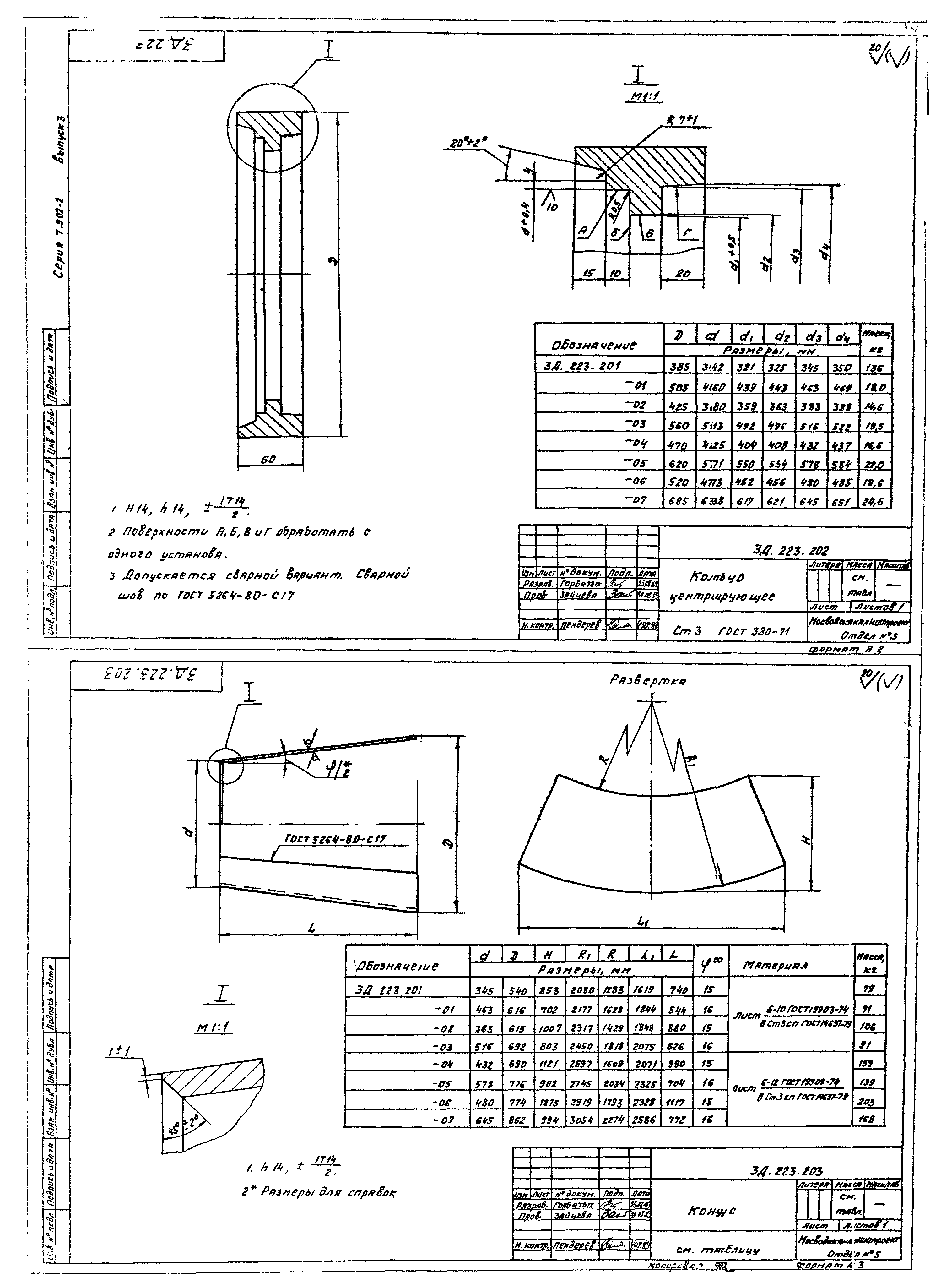 Серия 7.902-9