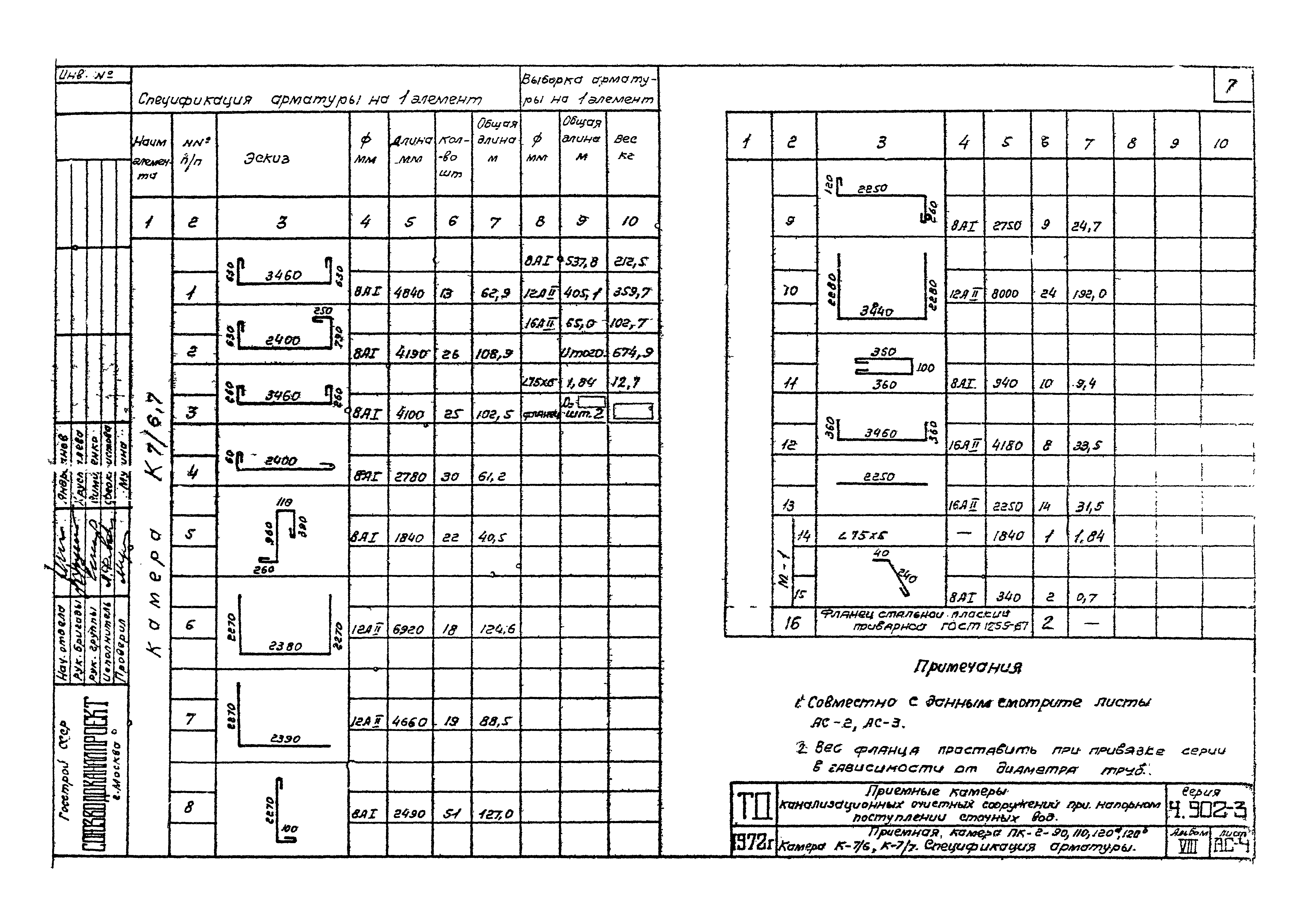 Серия 4.902-3