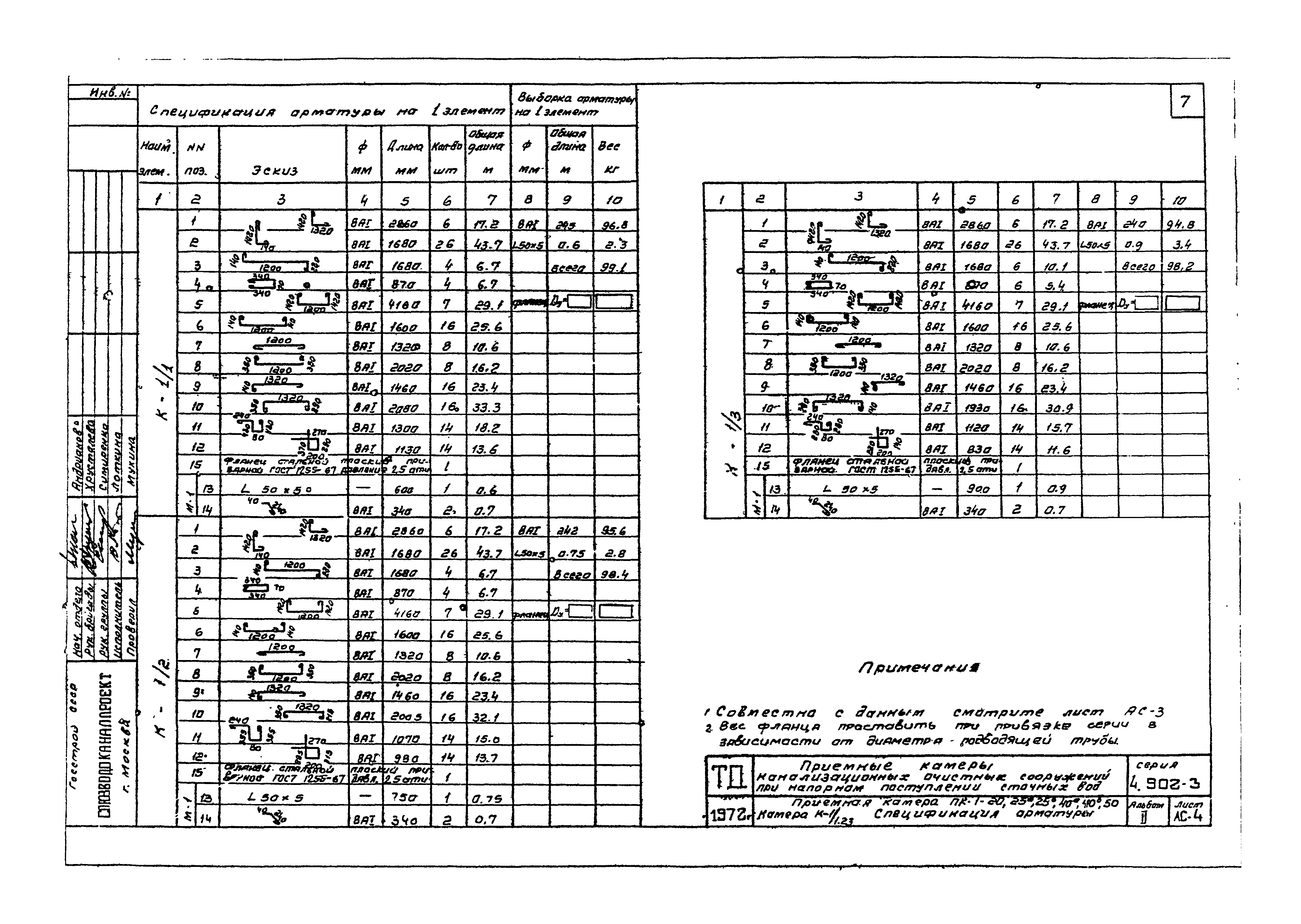 Серия 4.902-3