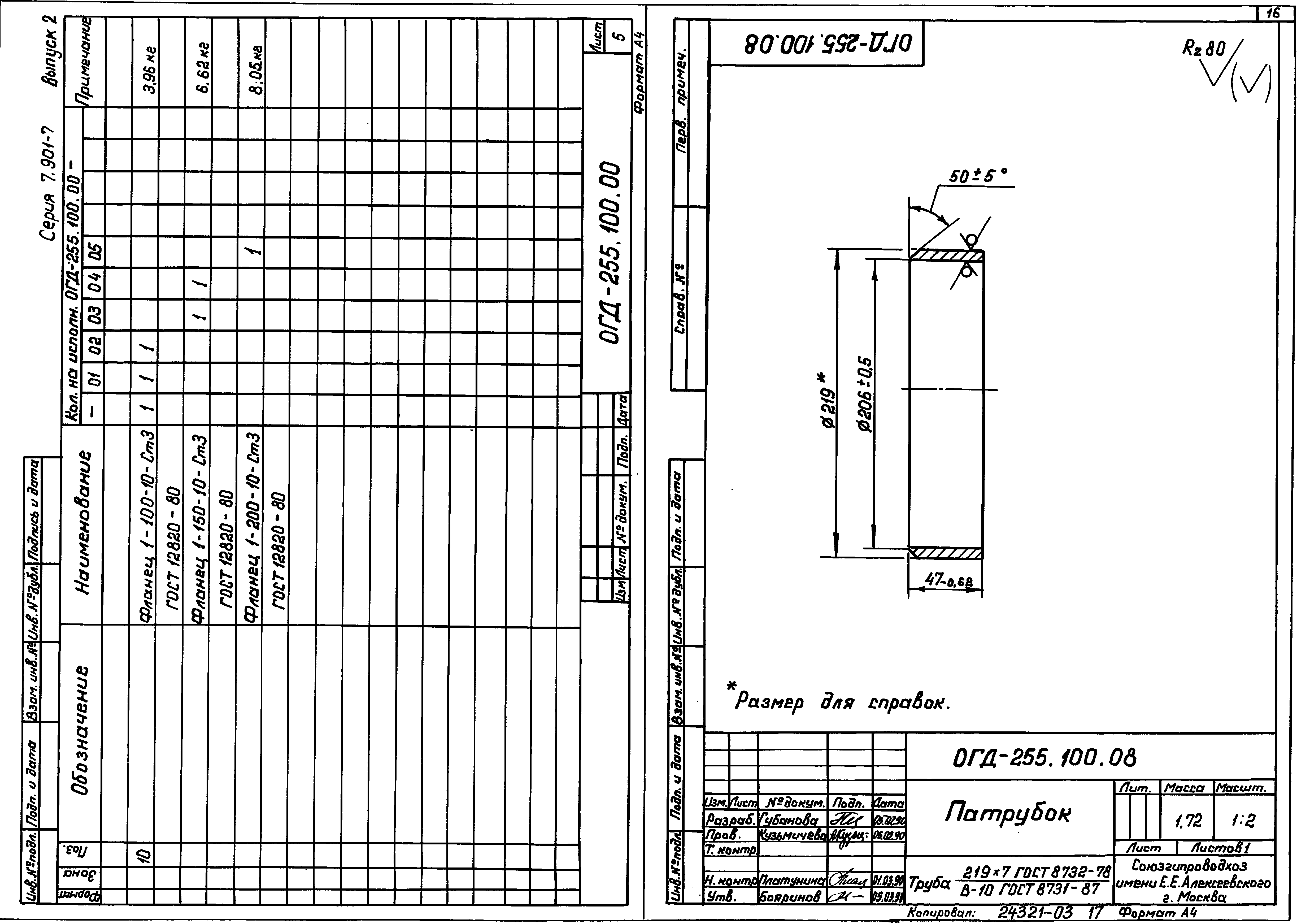 Серия 7.901-7