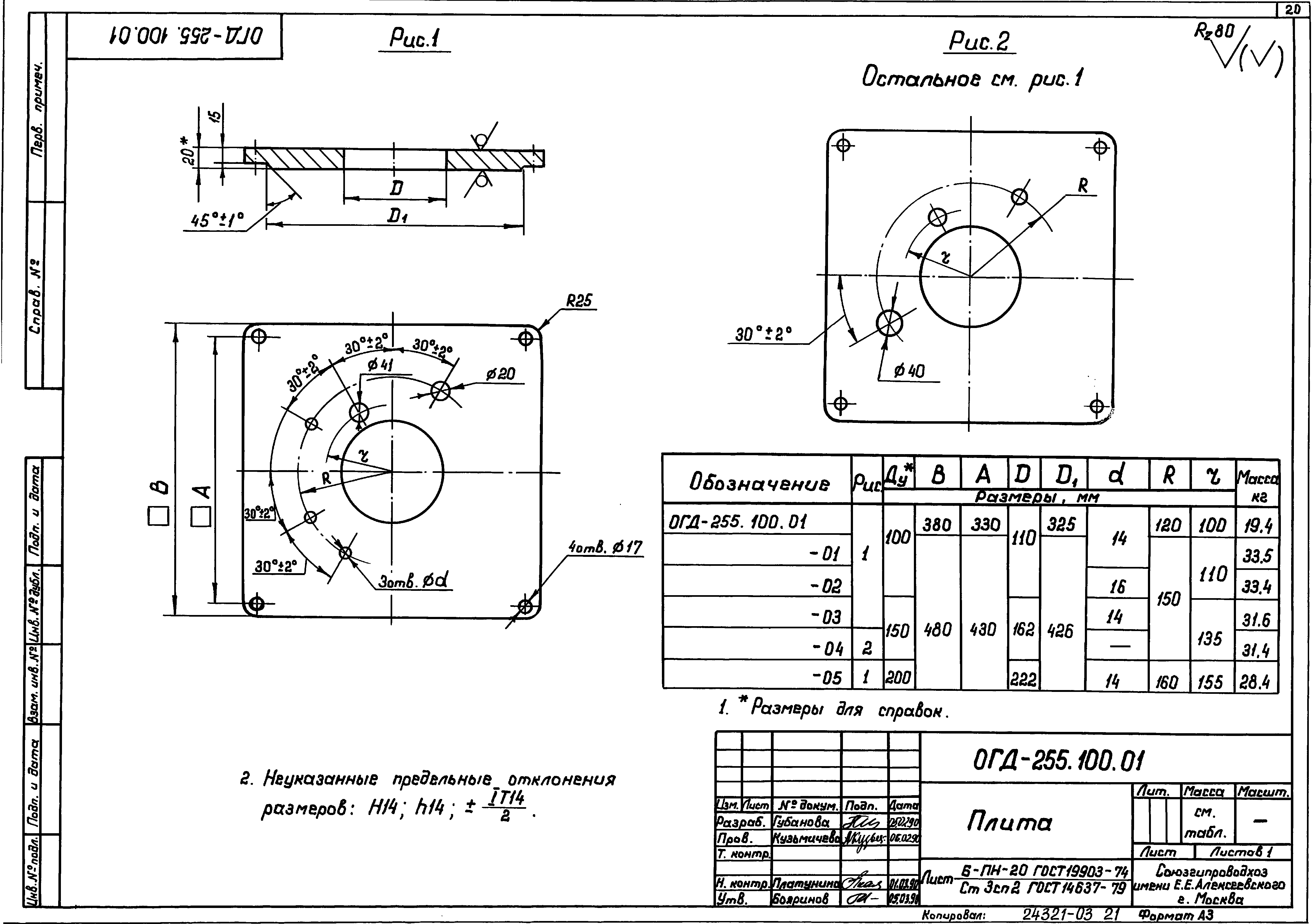 Серия 7.901-7