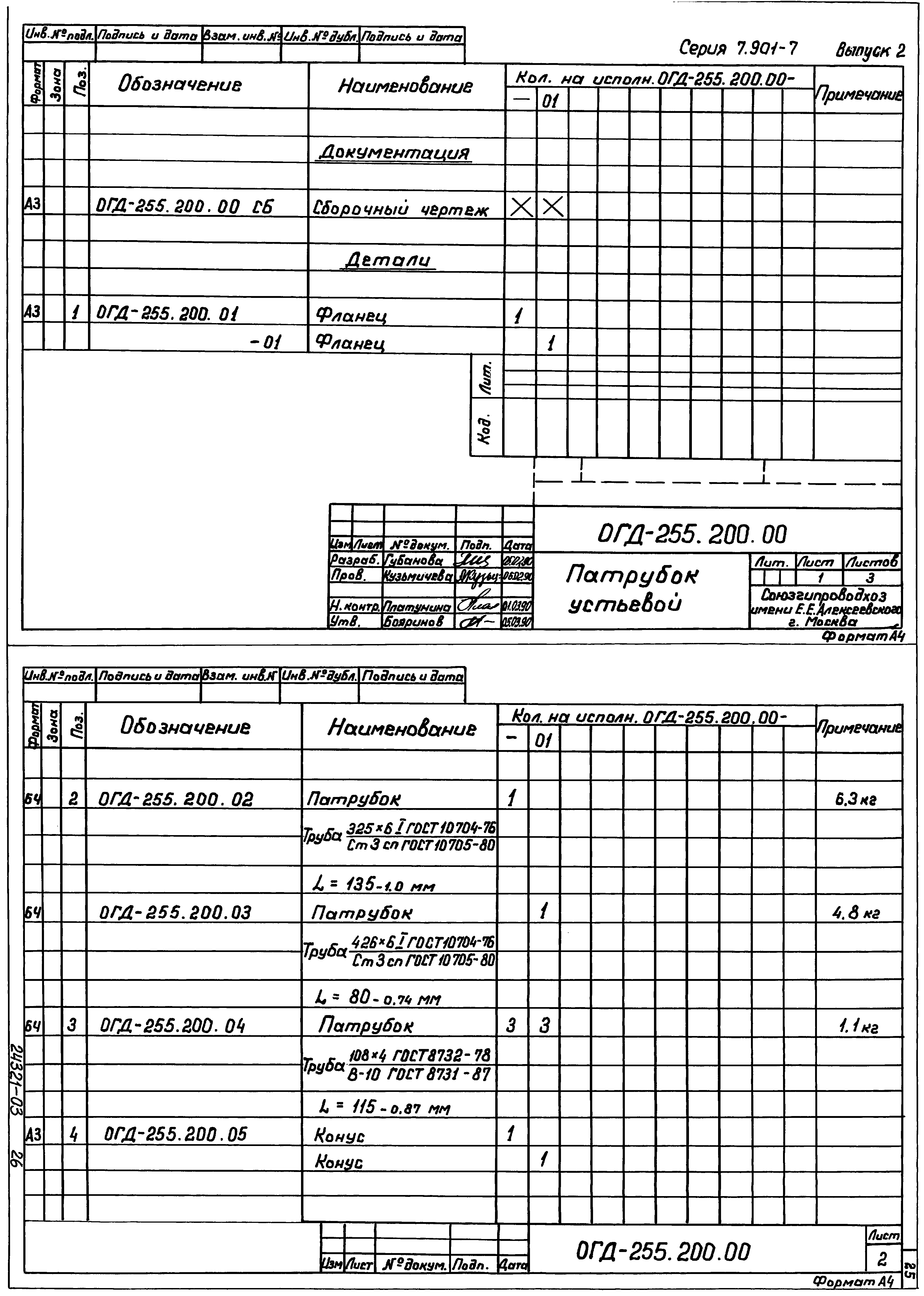 Серия 7.901-7