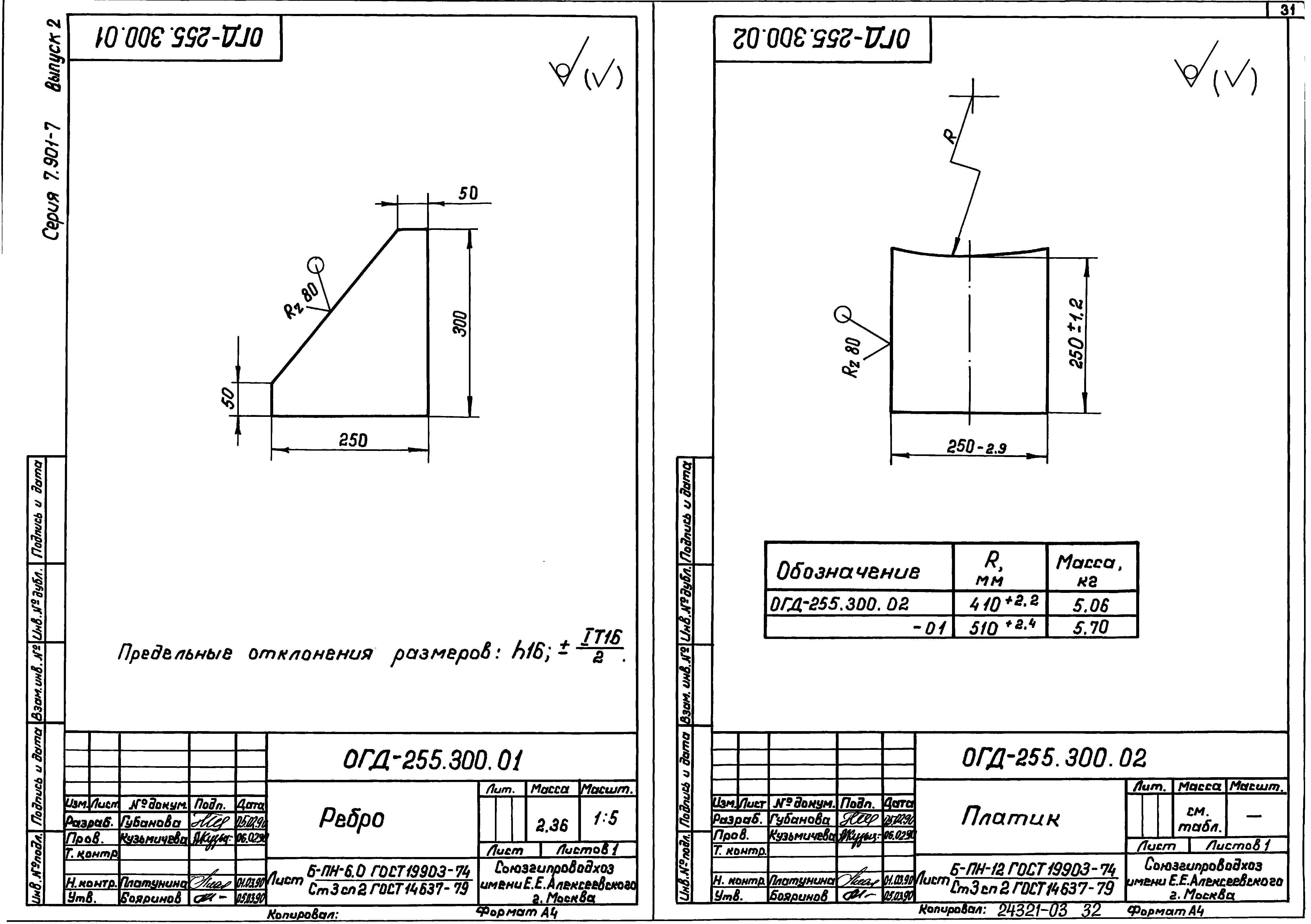 Серия 7.901-7