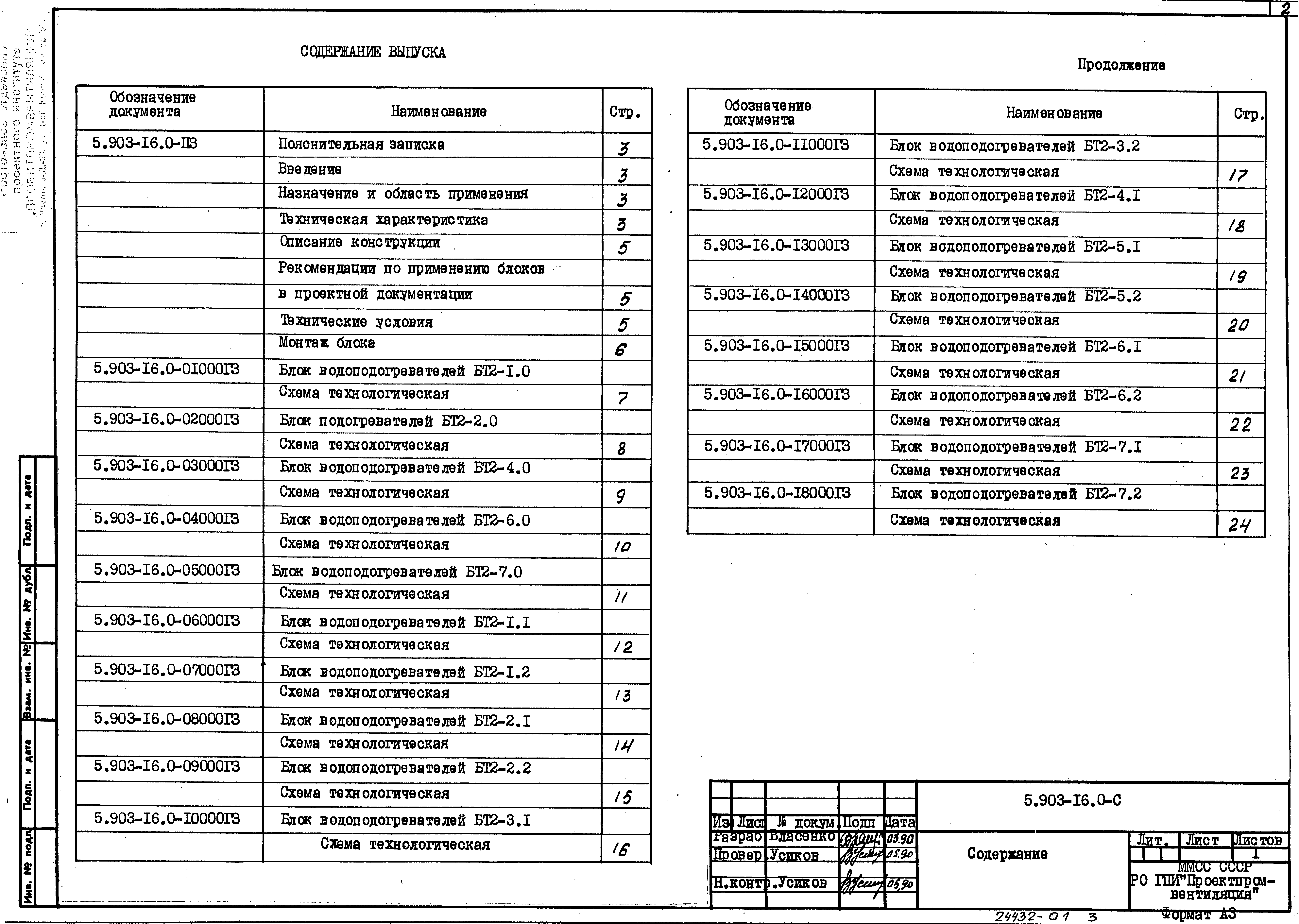 Серия 5.903-16