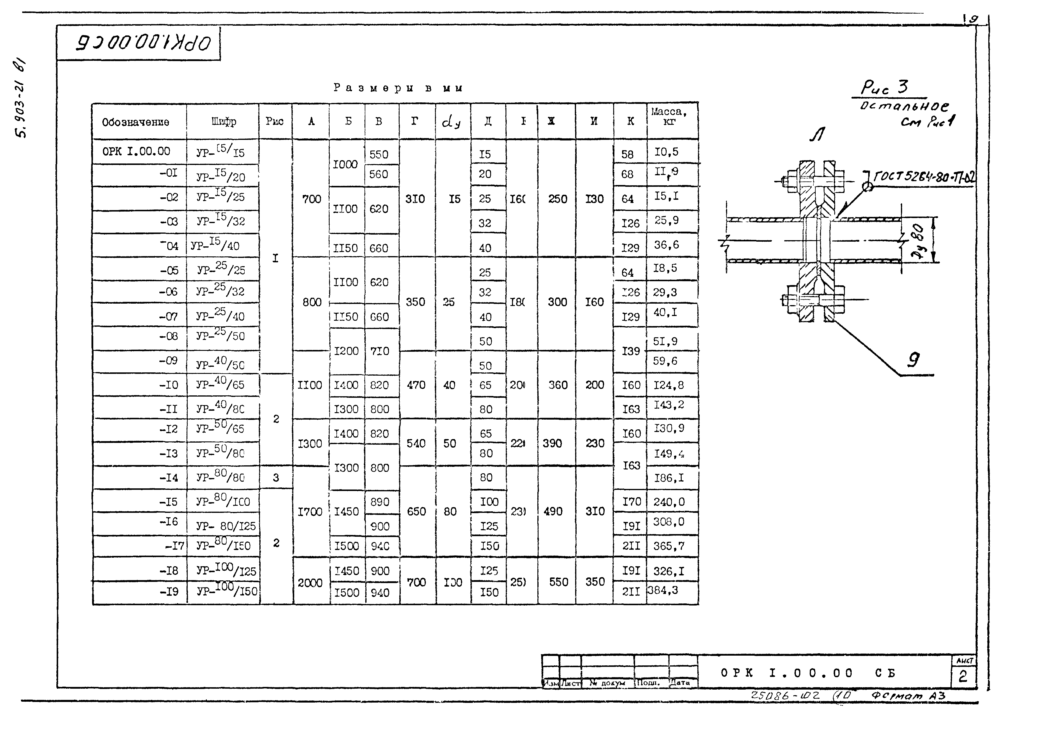 Серия 5.903-21