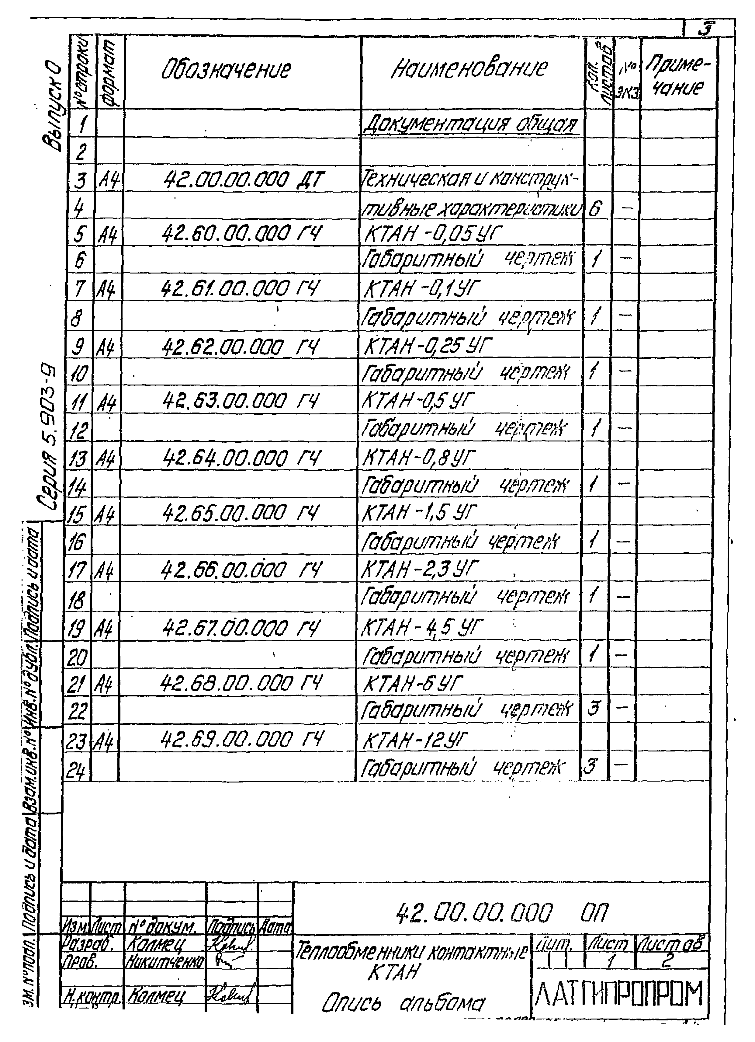 Серия 5.903-9