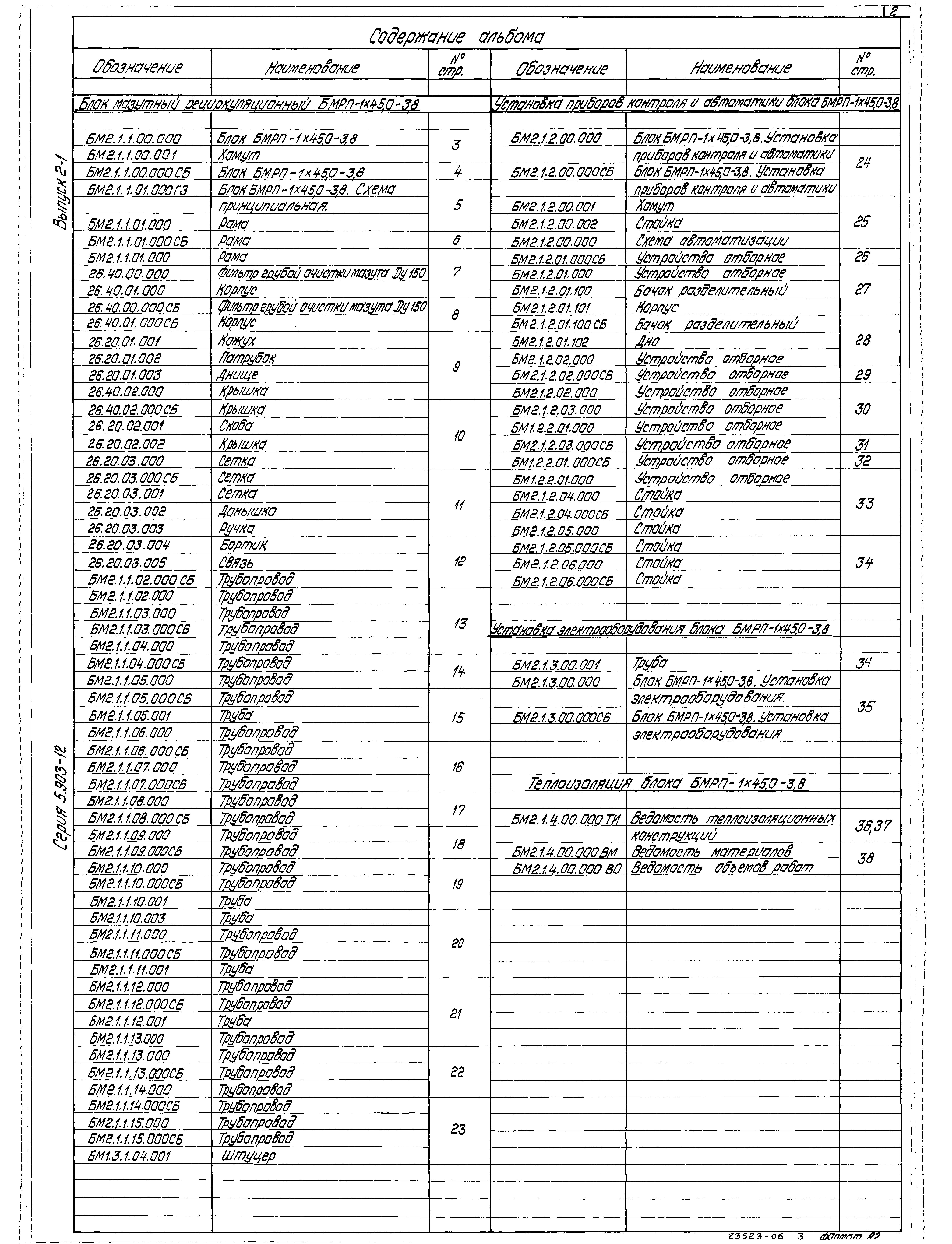 Серия 5.903-12