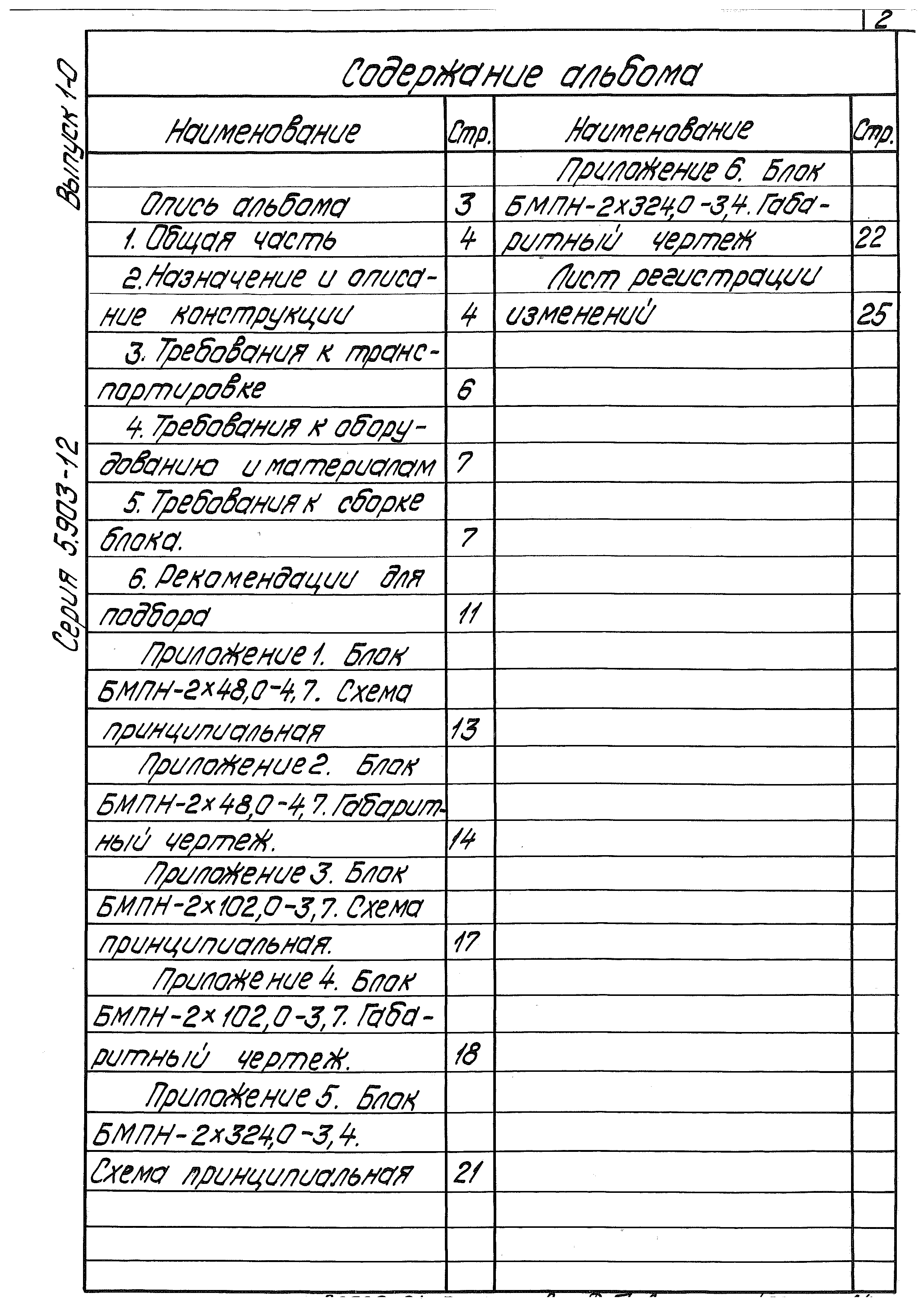 Серия 5.903-12