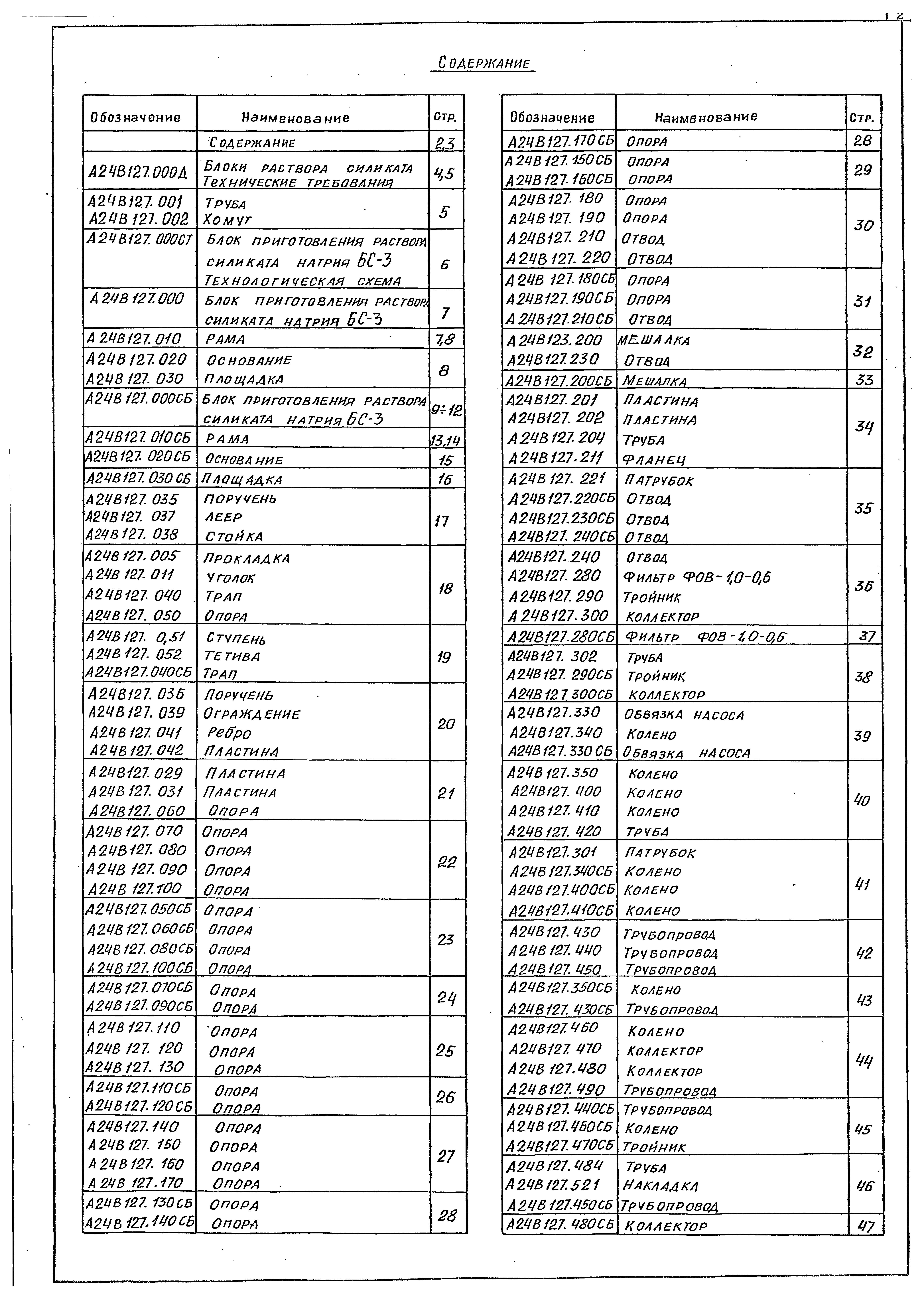 Серия 5.903-10