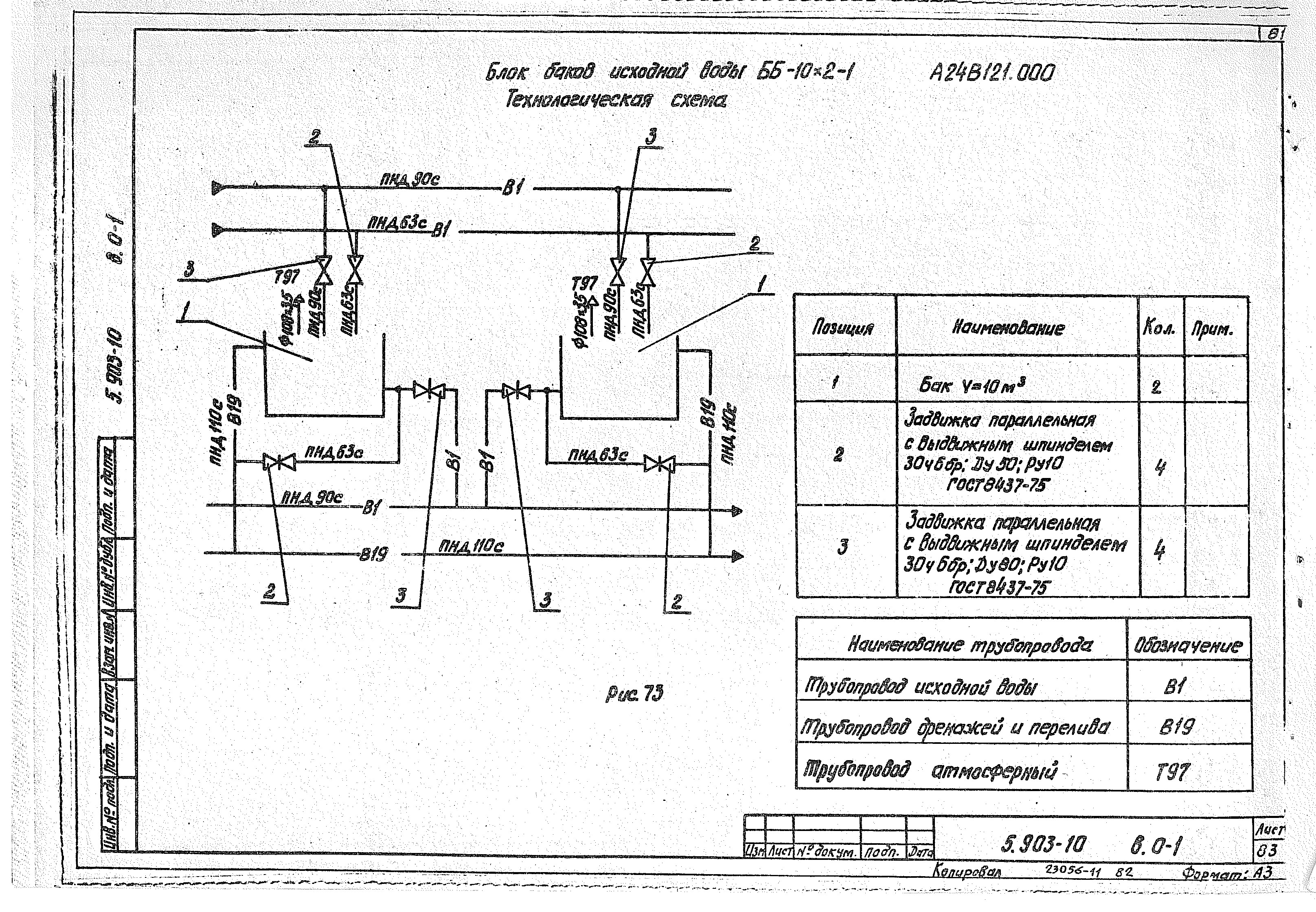 Серия 5.903-10