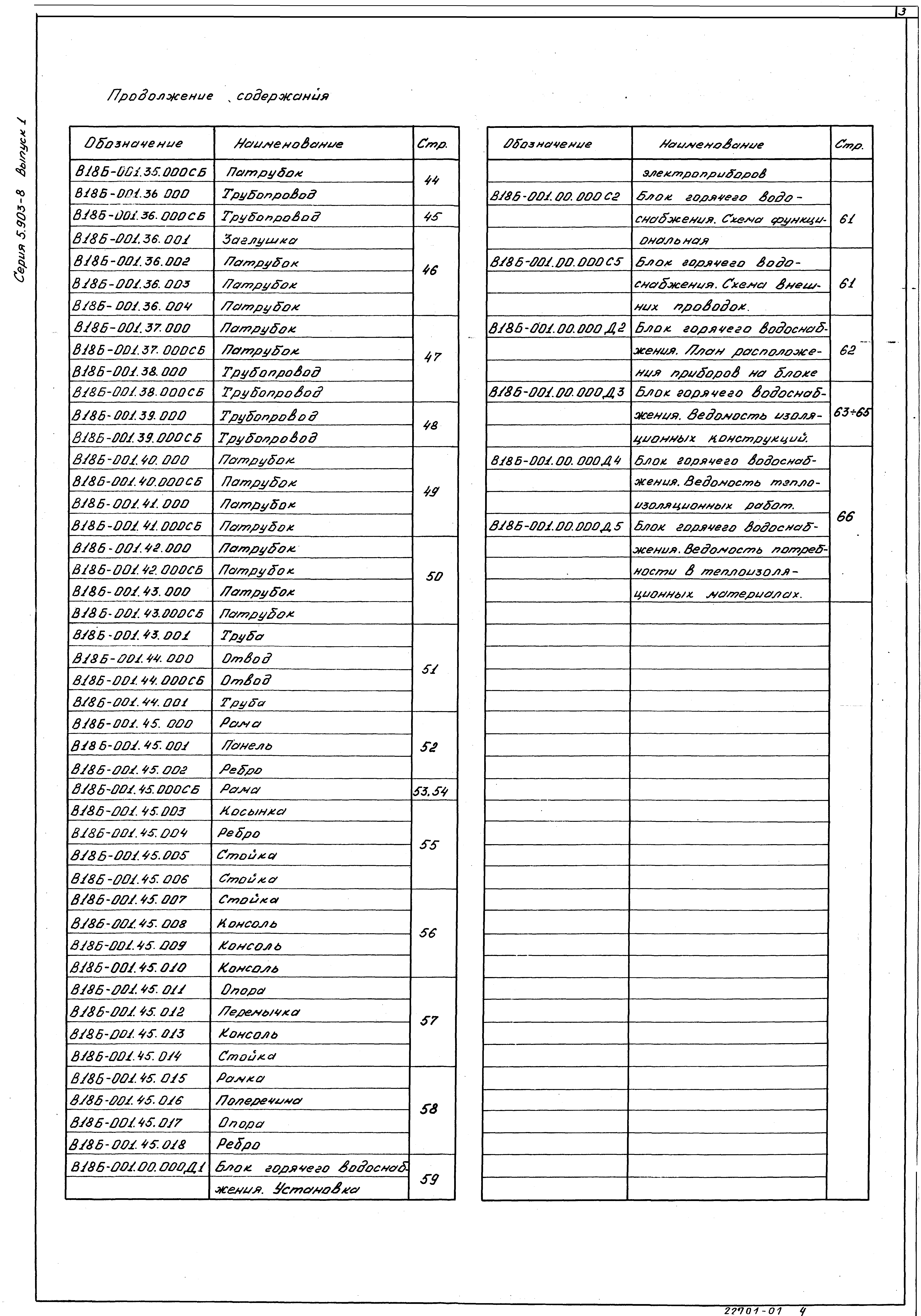 Серия 5.903-8