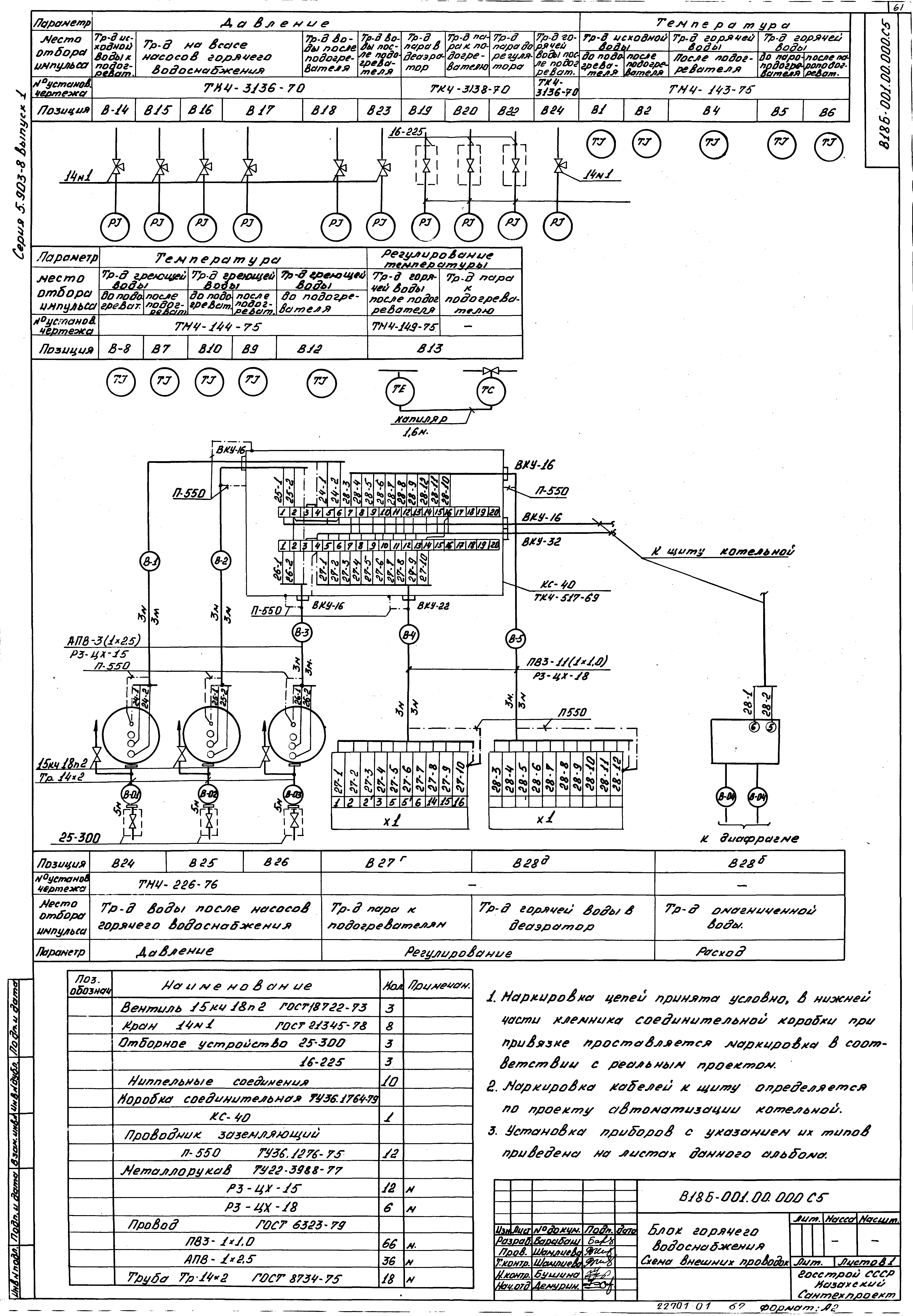 Серия 5.903-8