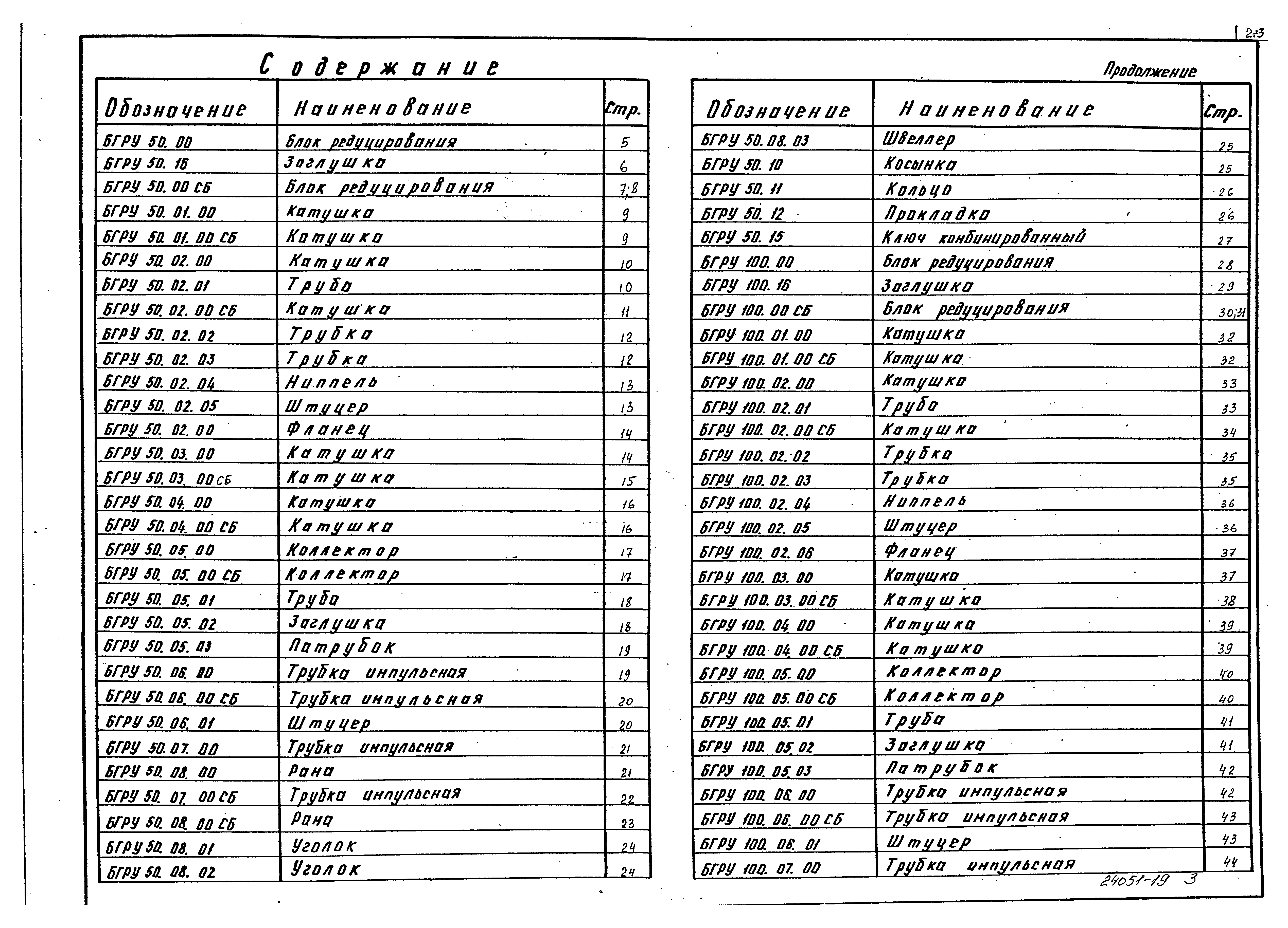 Серия 5.903-15