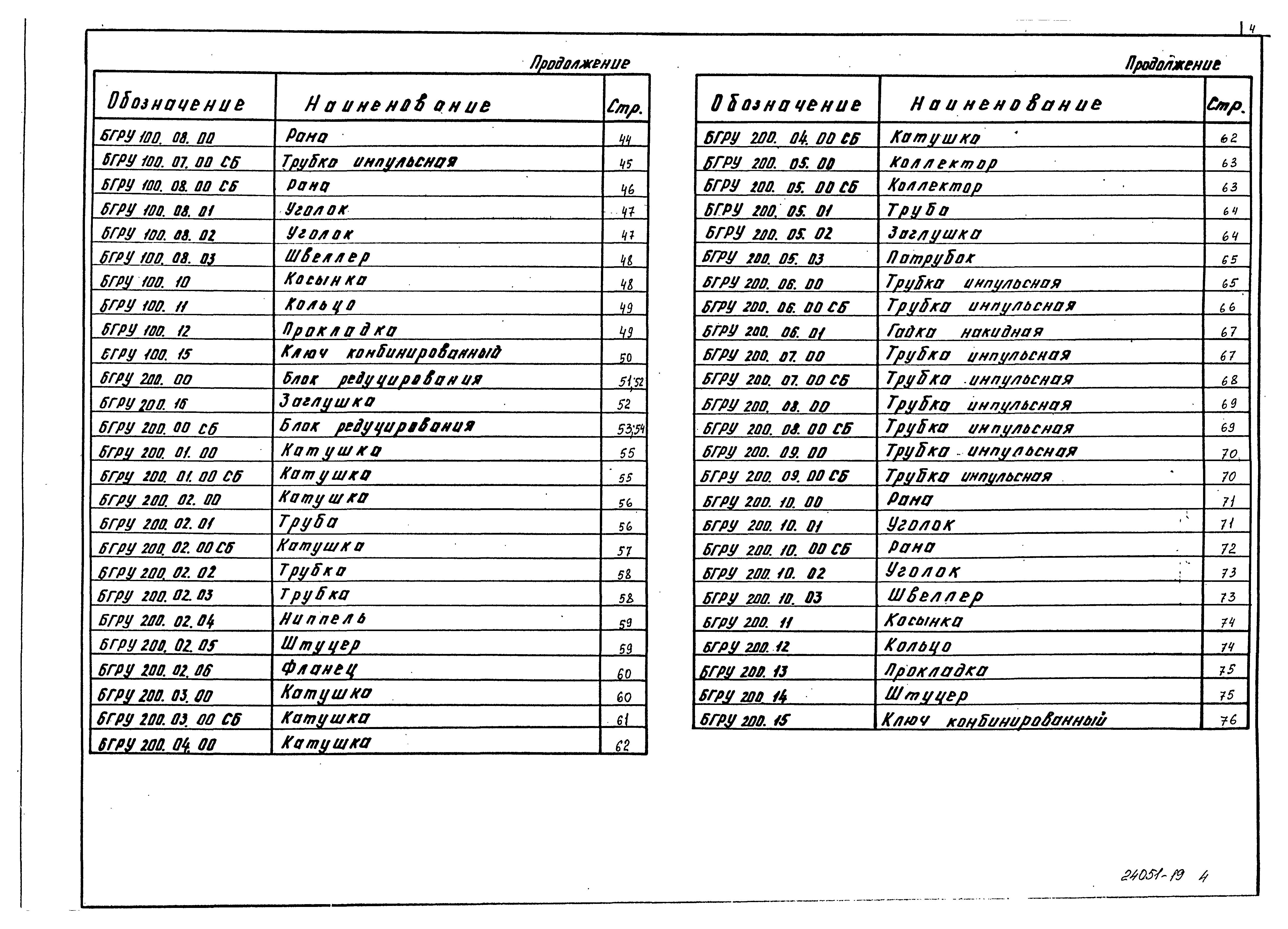 Серия 5.903-15