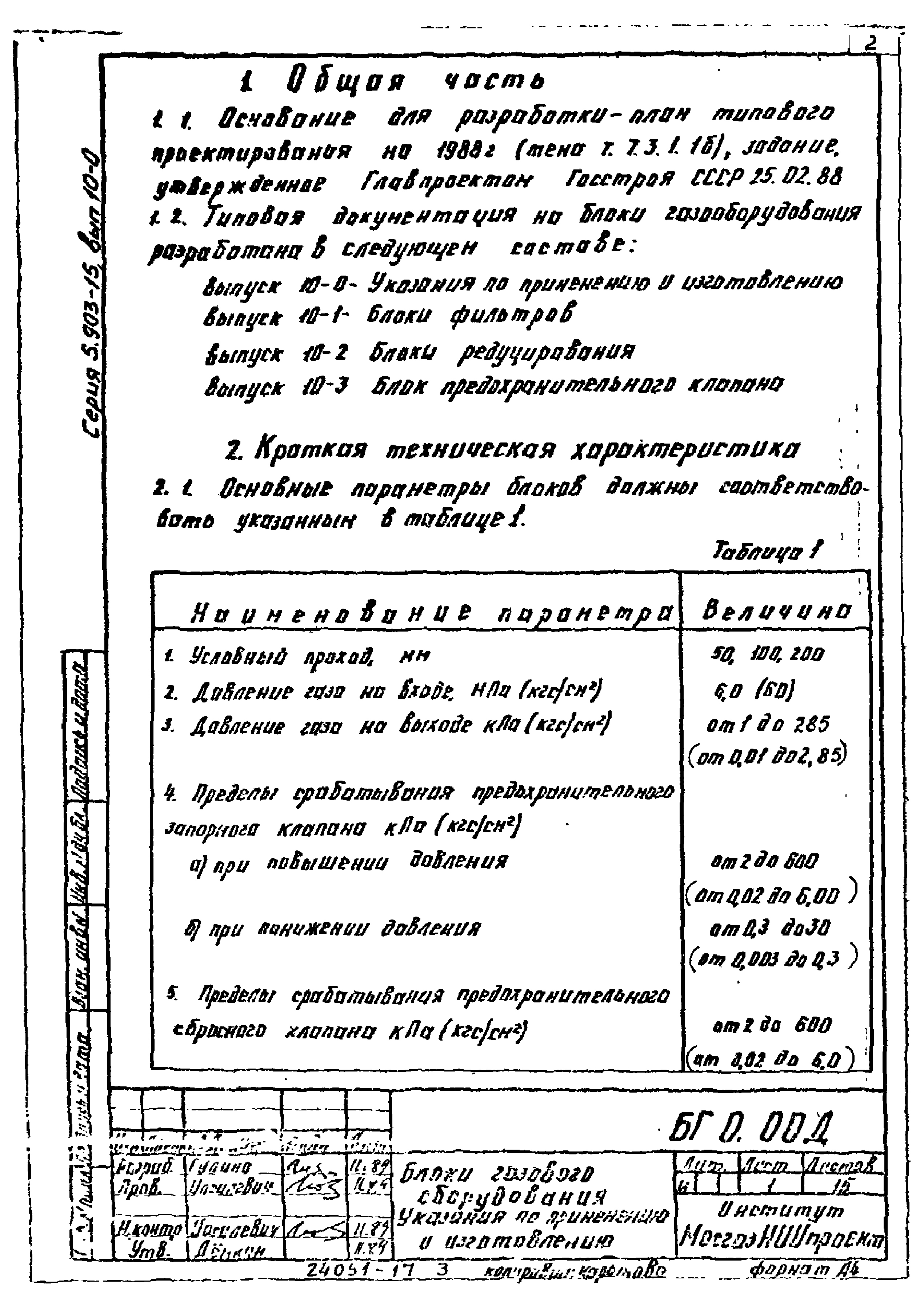 Серия 5.903-15