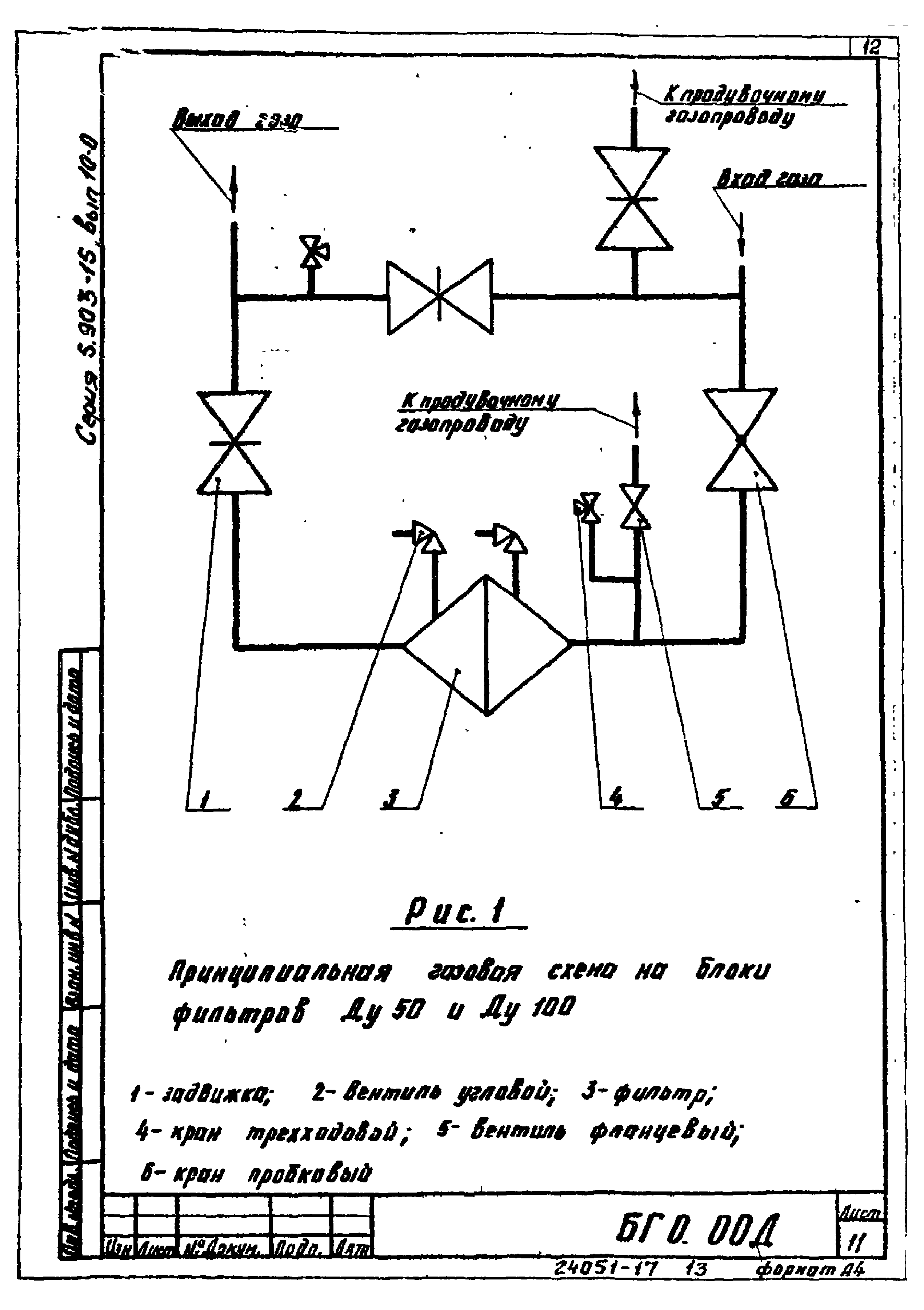 Серия 5.903-15