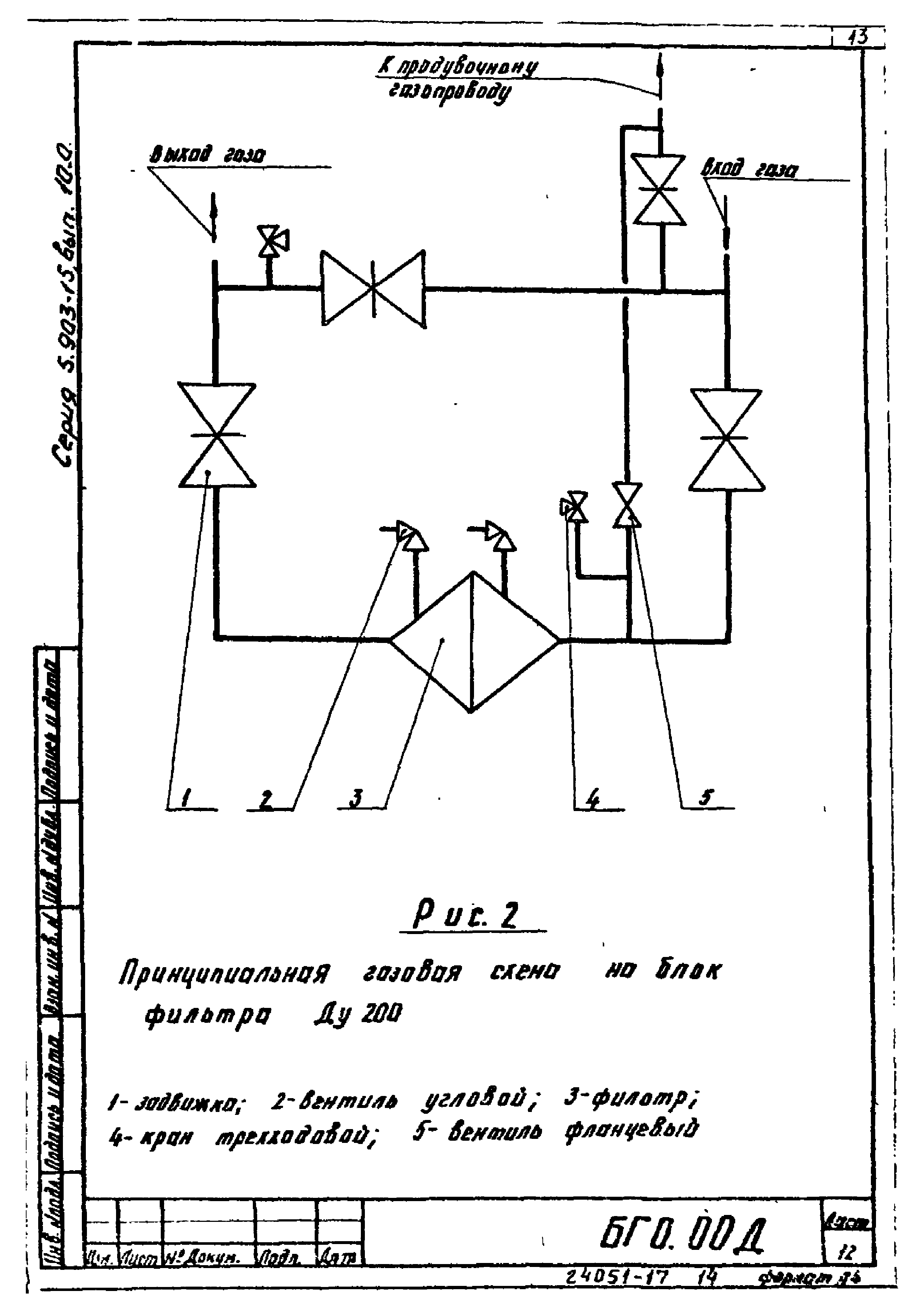 Серия 5.903-15