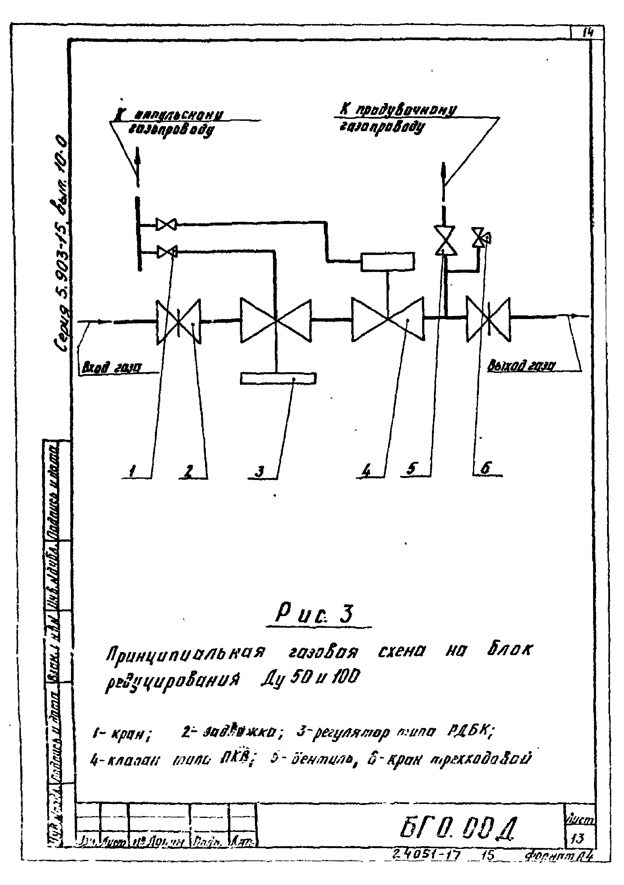 Серия 5.903-15