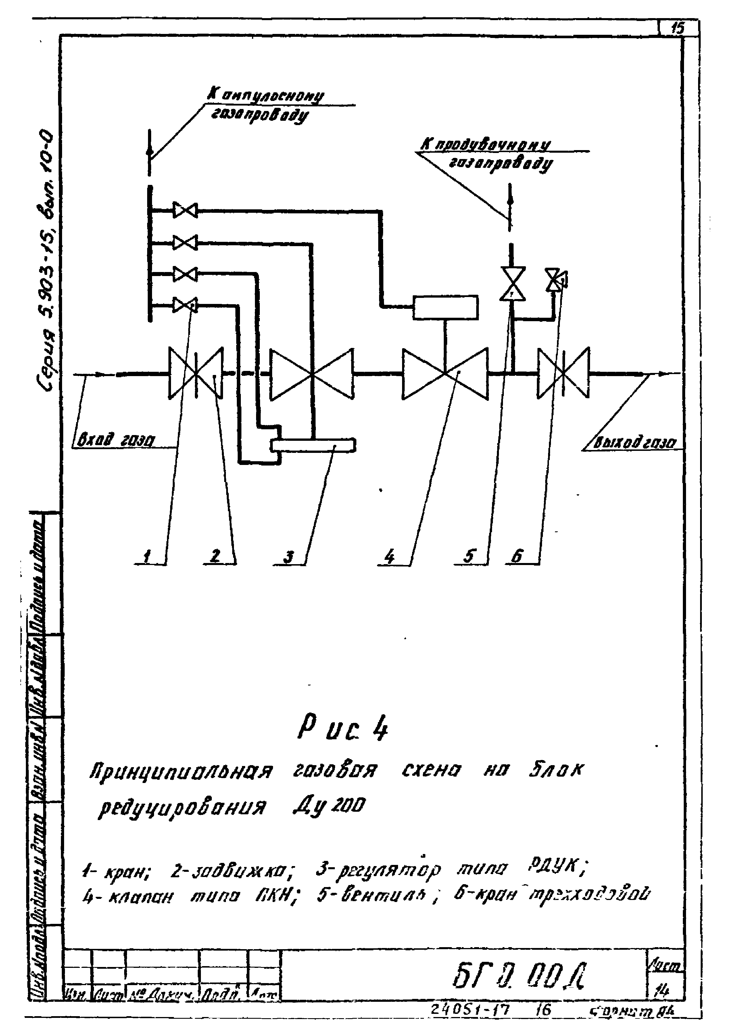 Серия 5.903-15