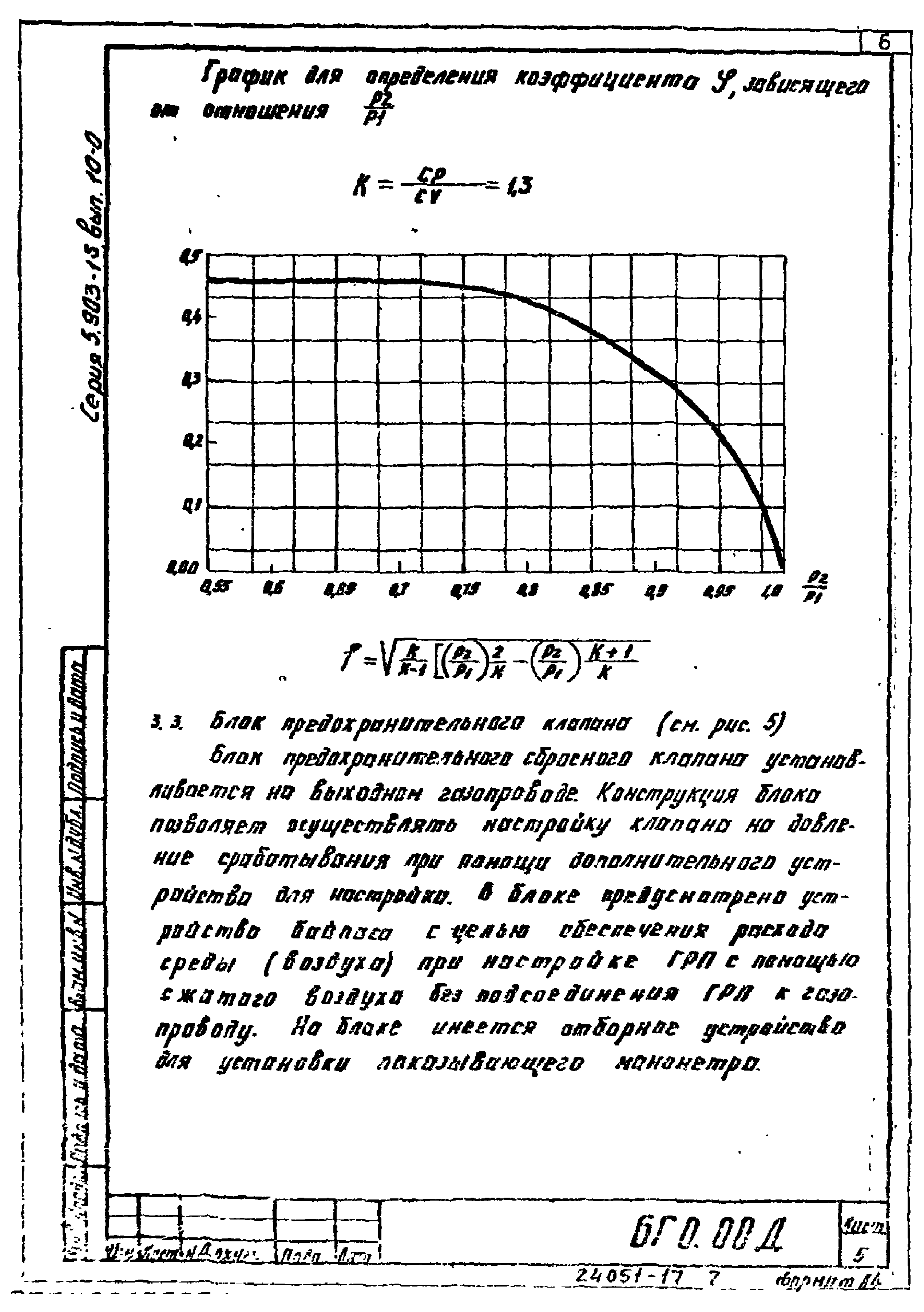 Серия 5.903-15