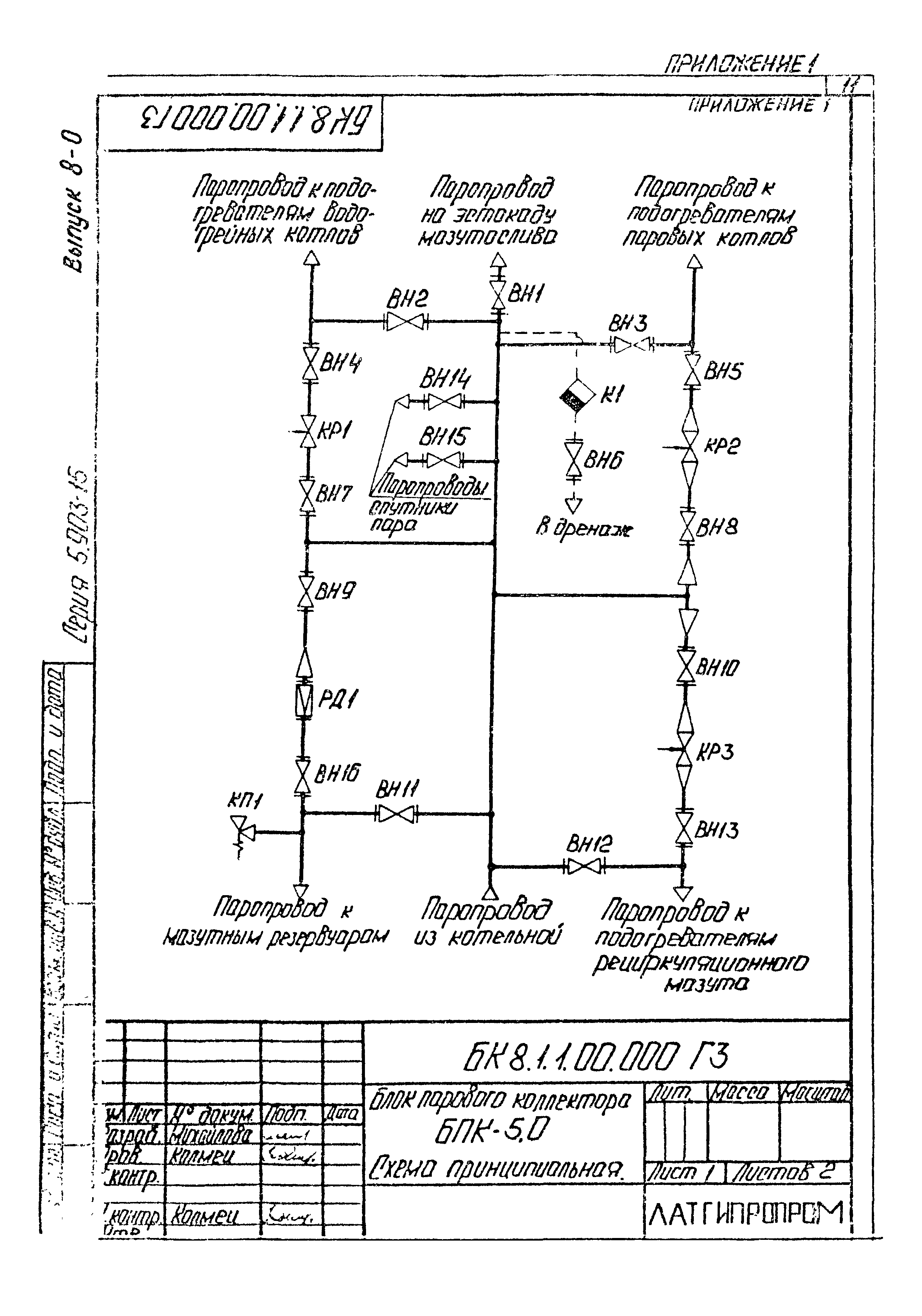 Серия 5.903-15