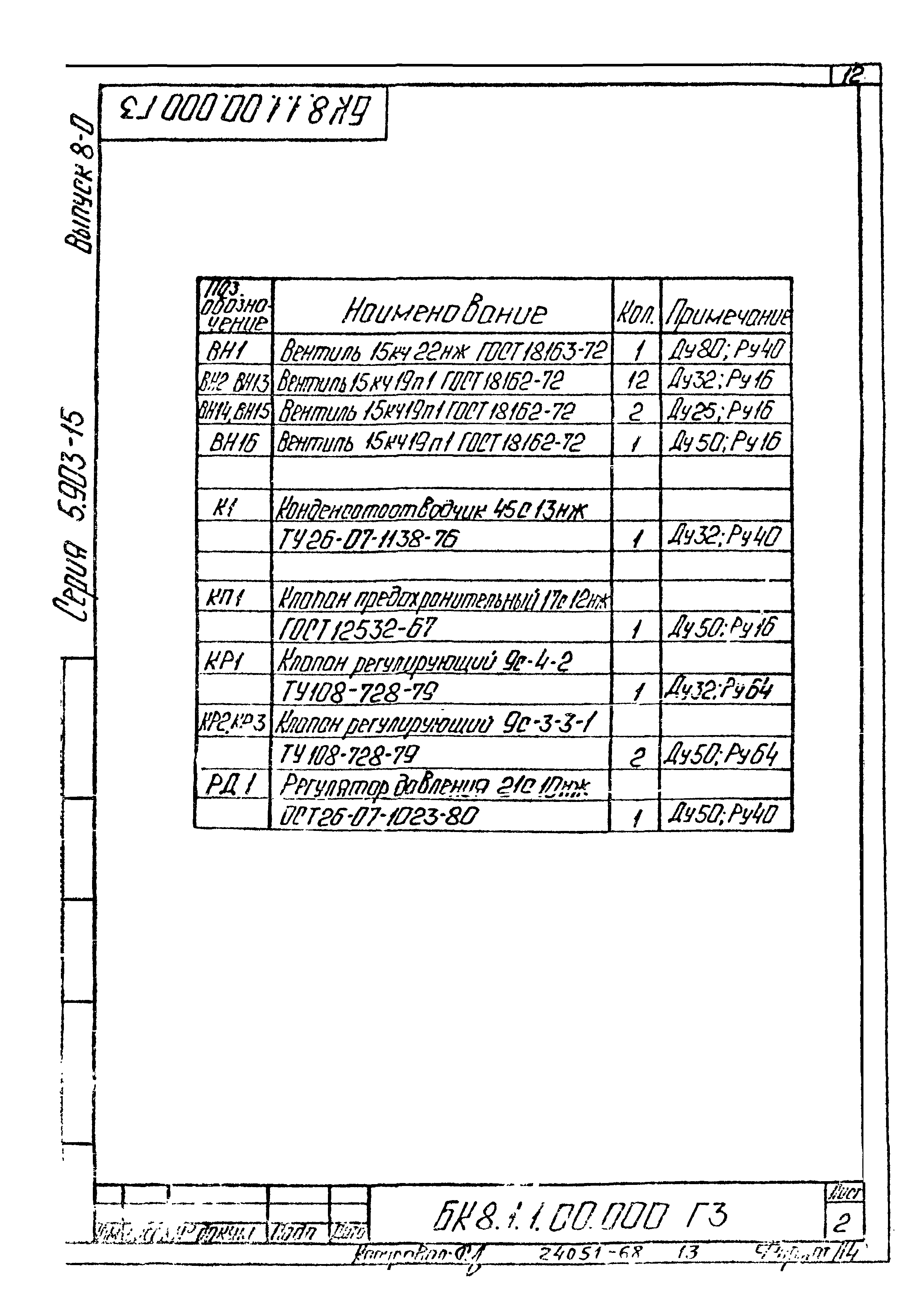 Серия 5.903-15