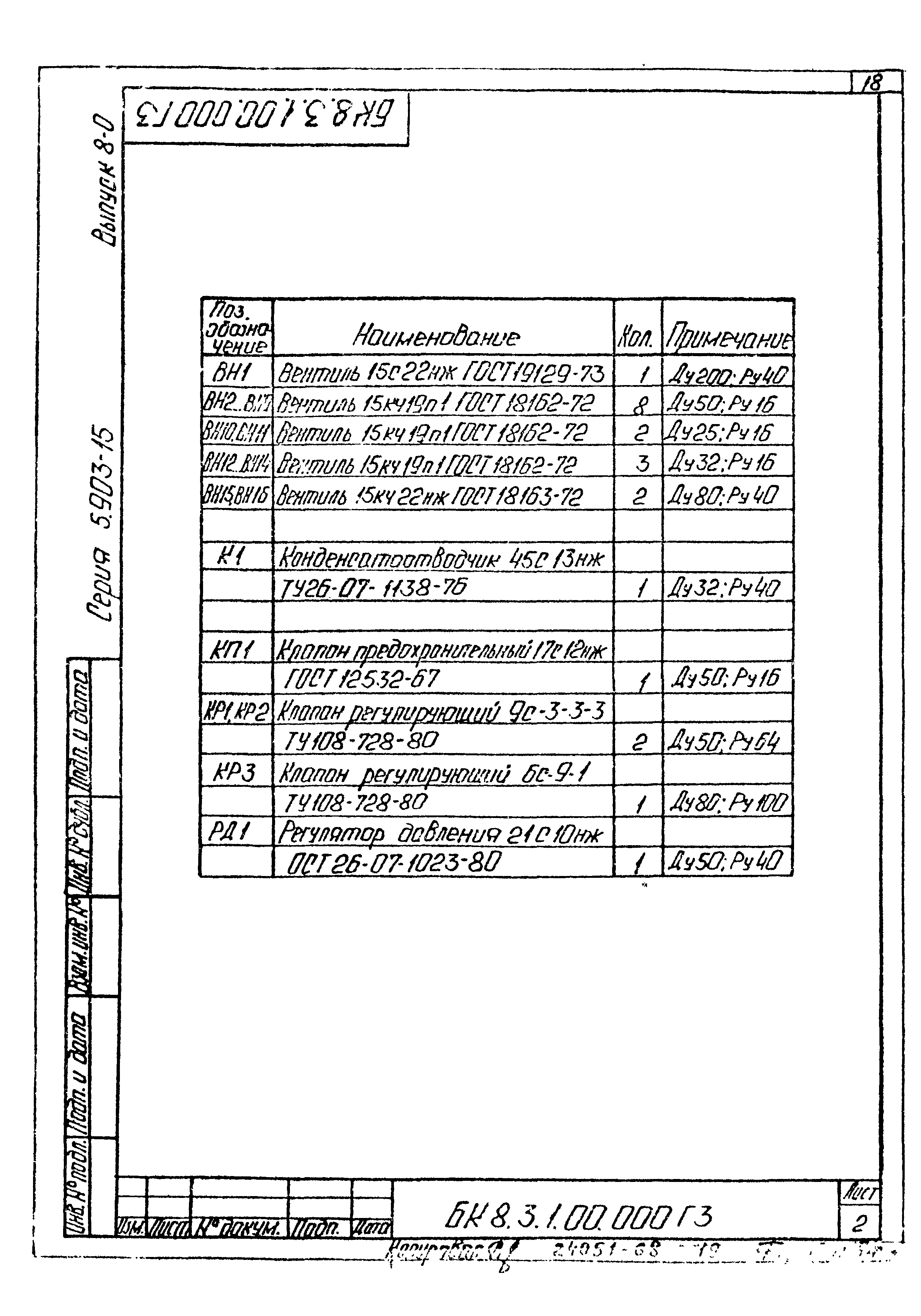 Серия 5.903-15