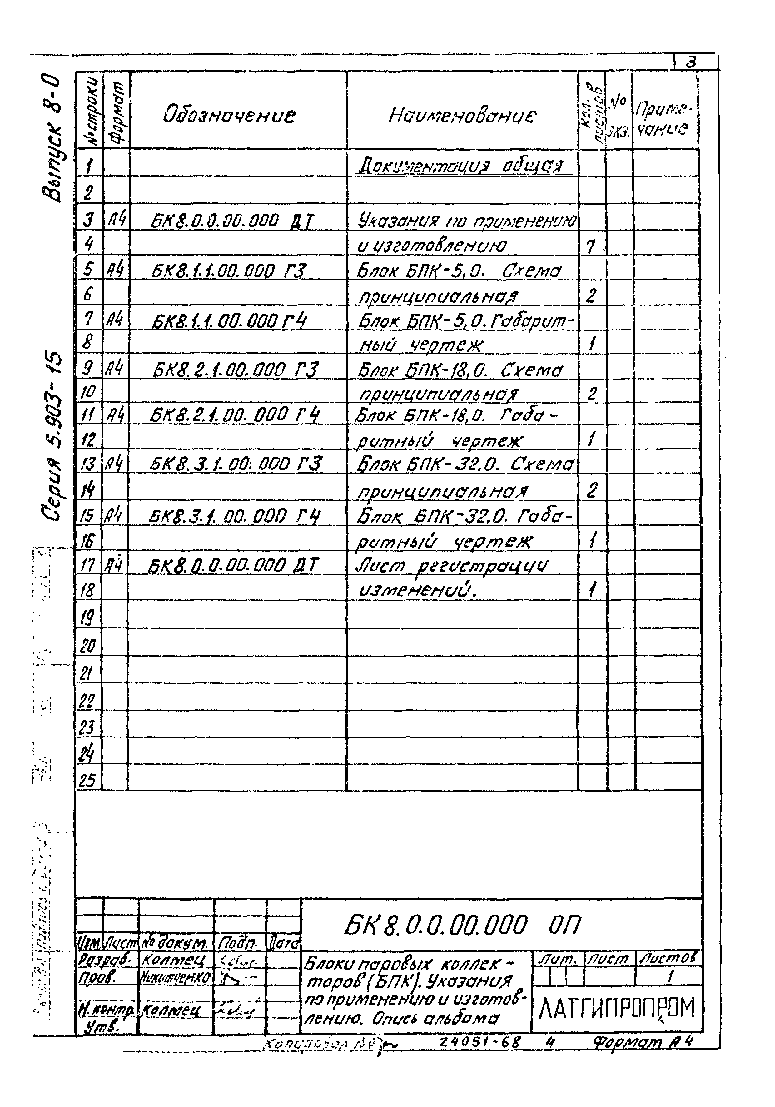 Серия 5.903-15