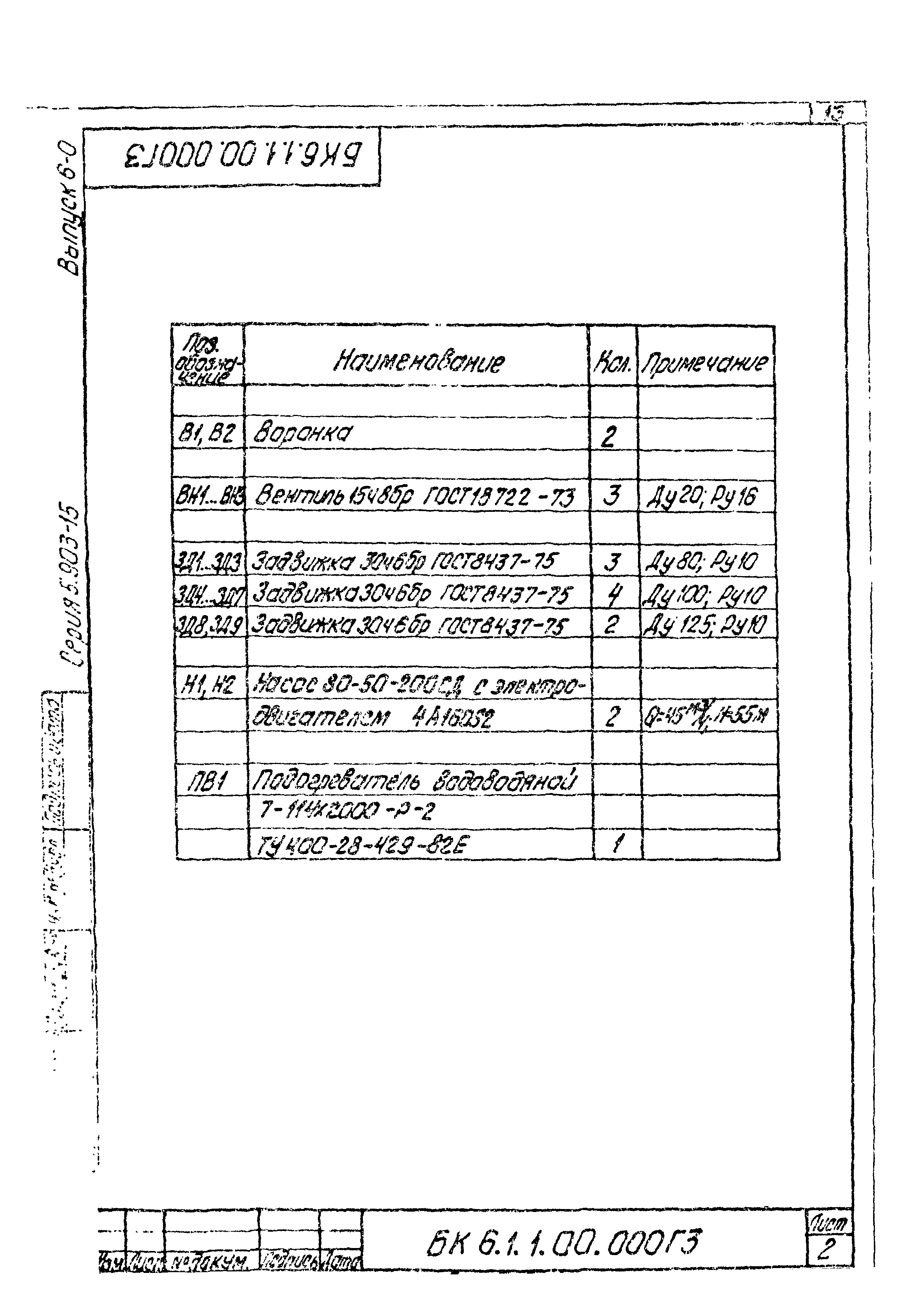 Серия 5.903-15