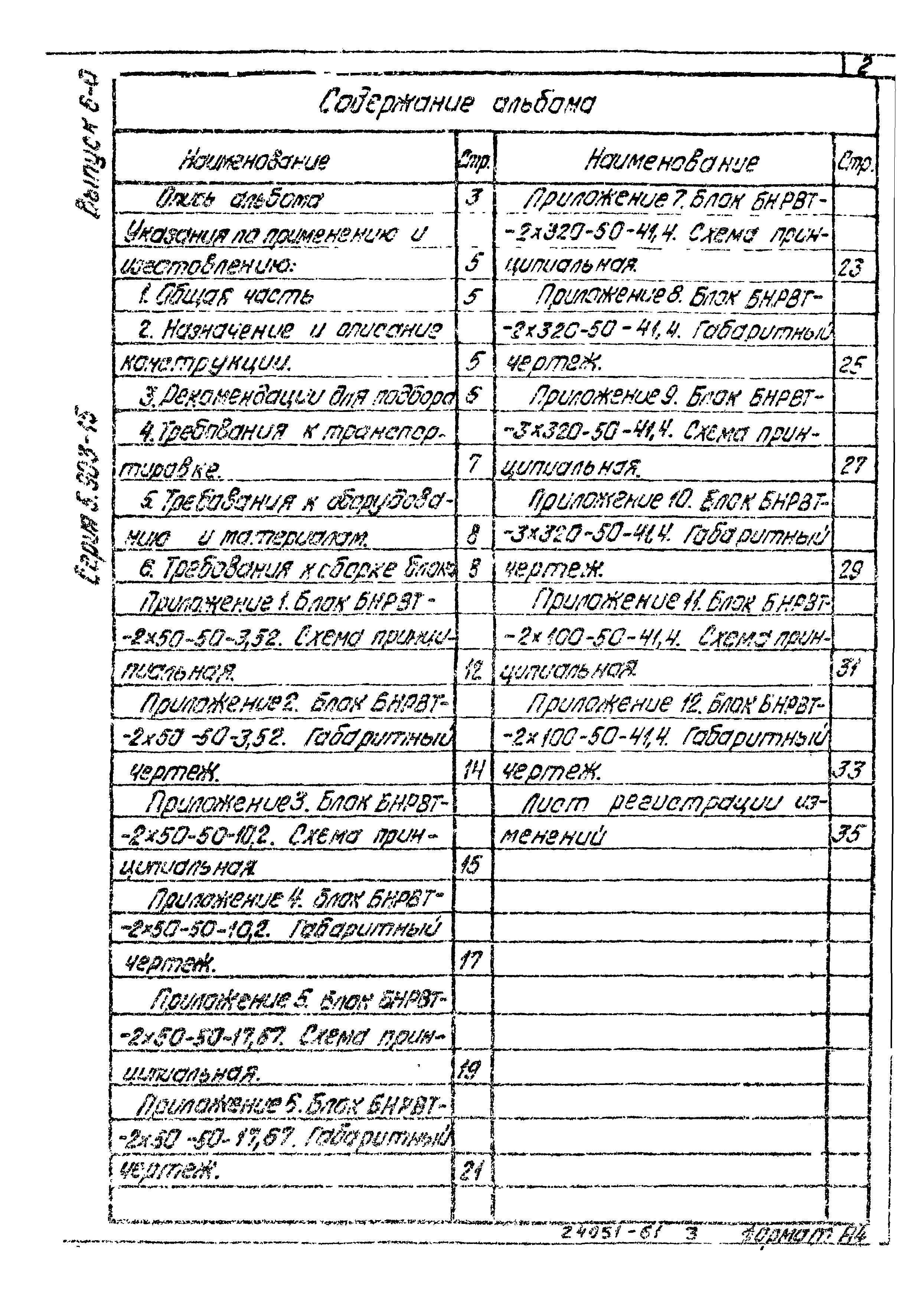 Серия 5.903-15