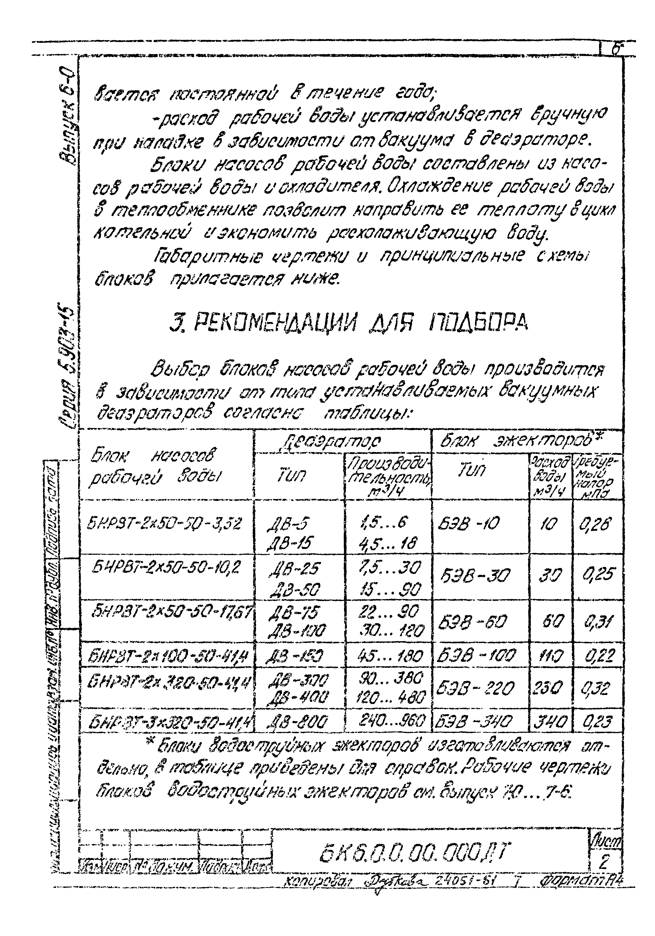 Серия 5.903-15