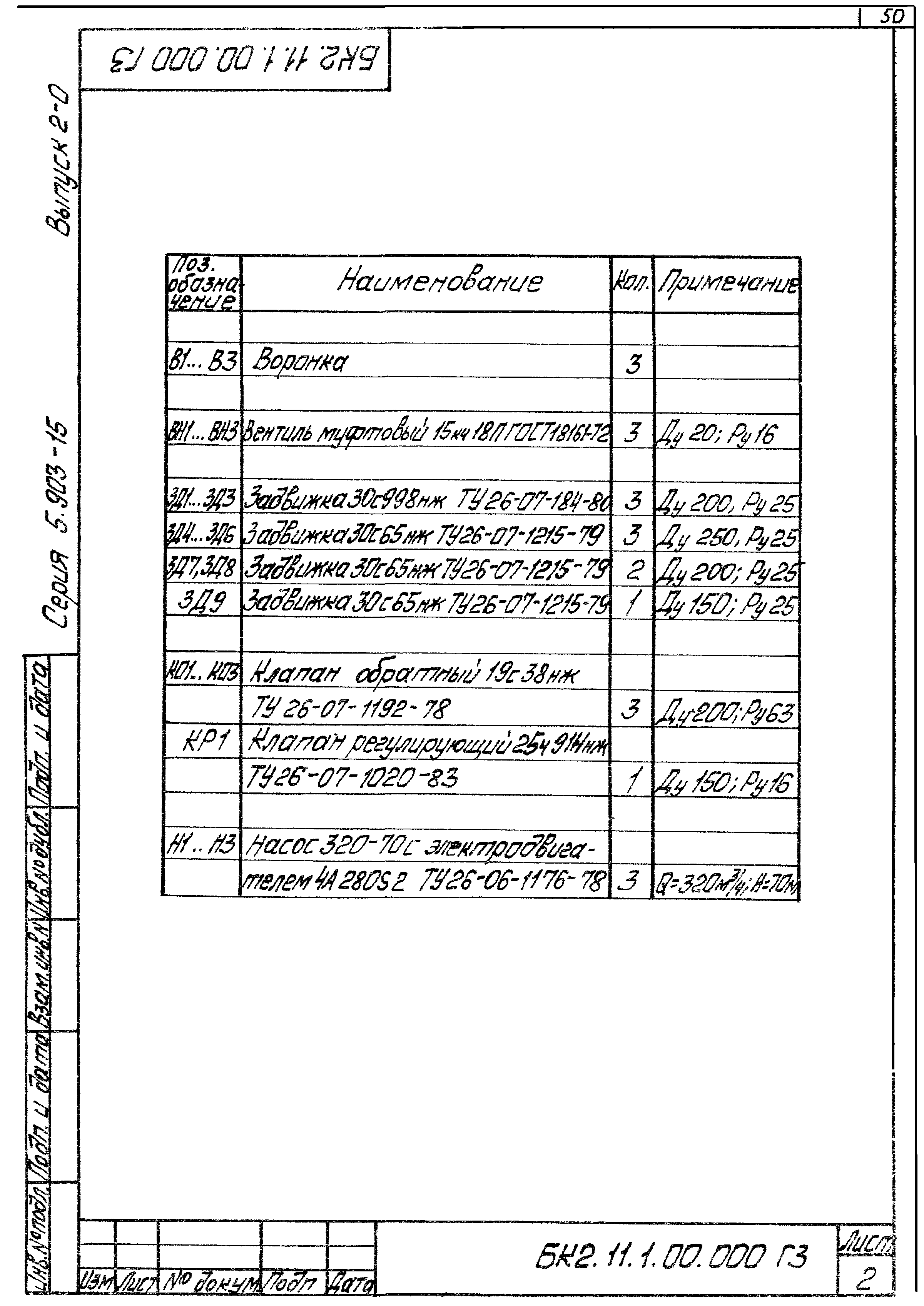 Серия 5.903-15