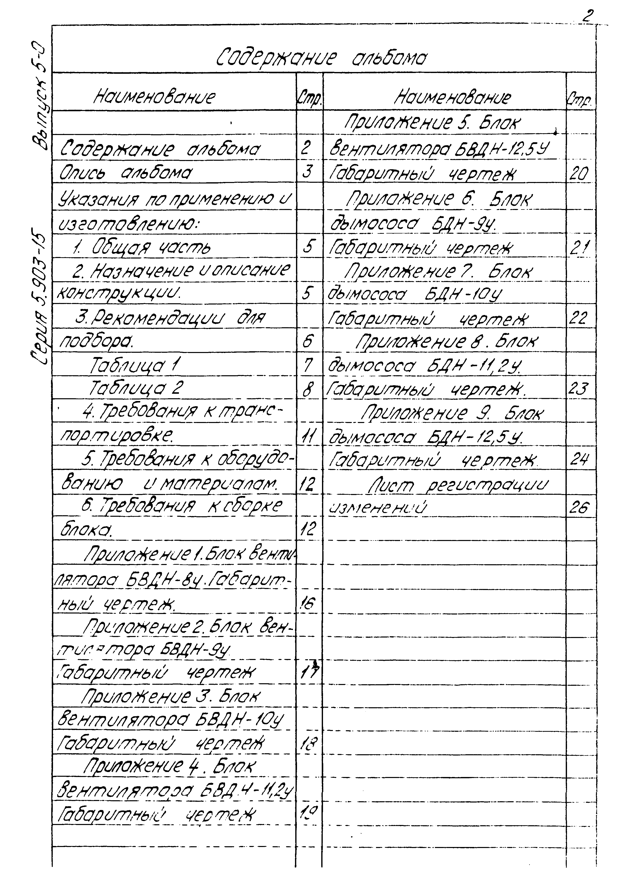 Серия 5.903-15