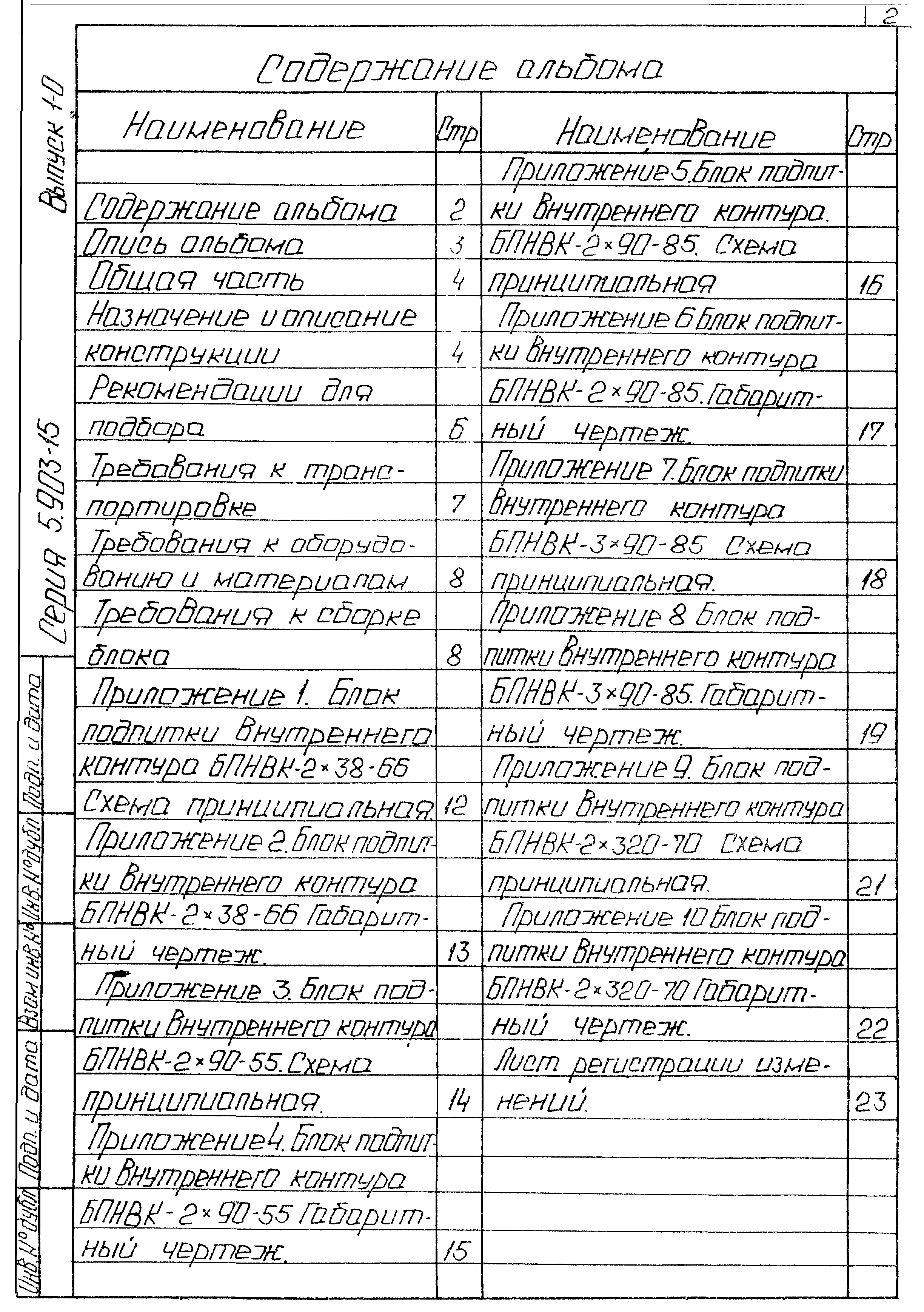 Серия 5.903-15