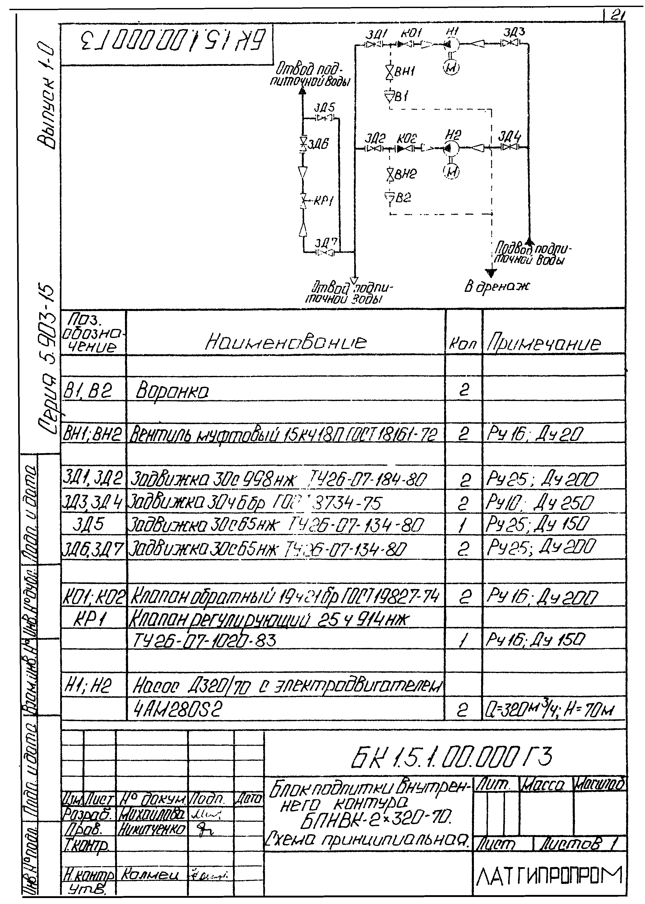 Серия 5.903-15