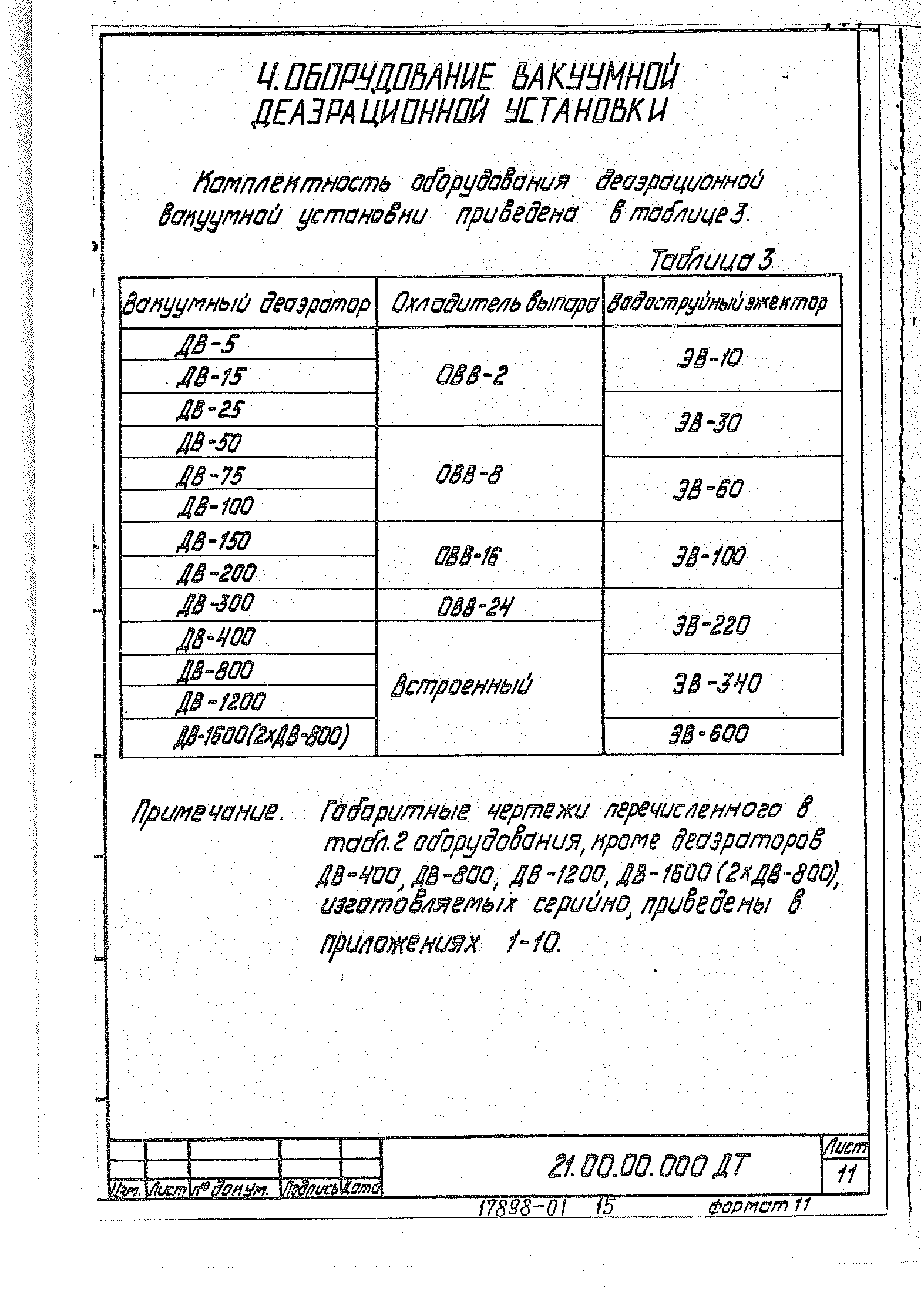 Серия 5.903-3