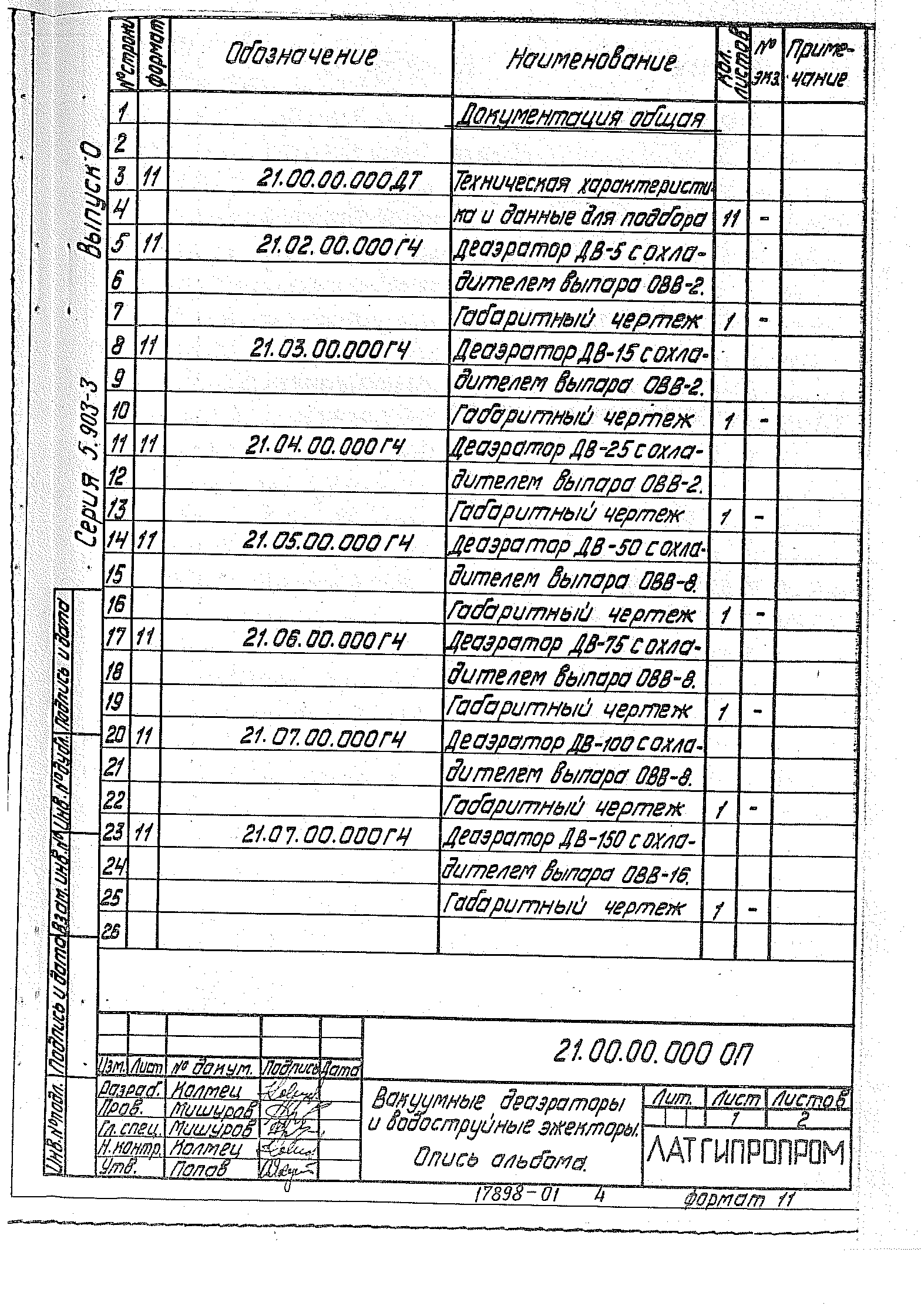 Серия 5.903-3